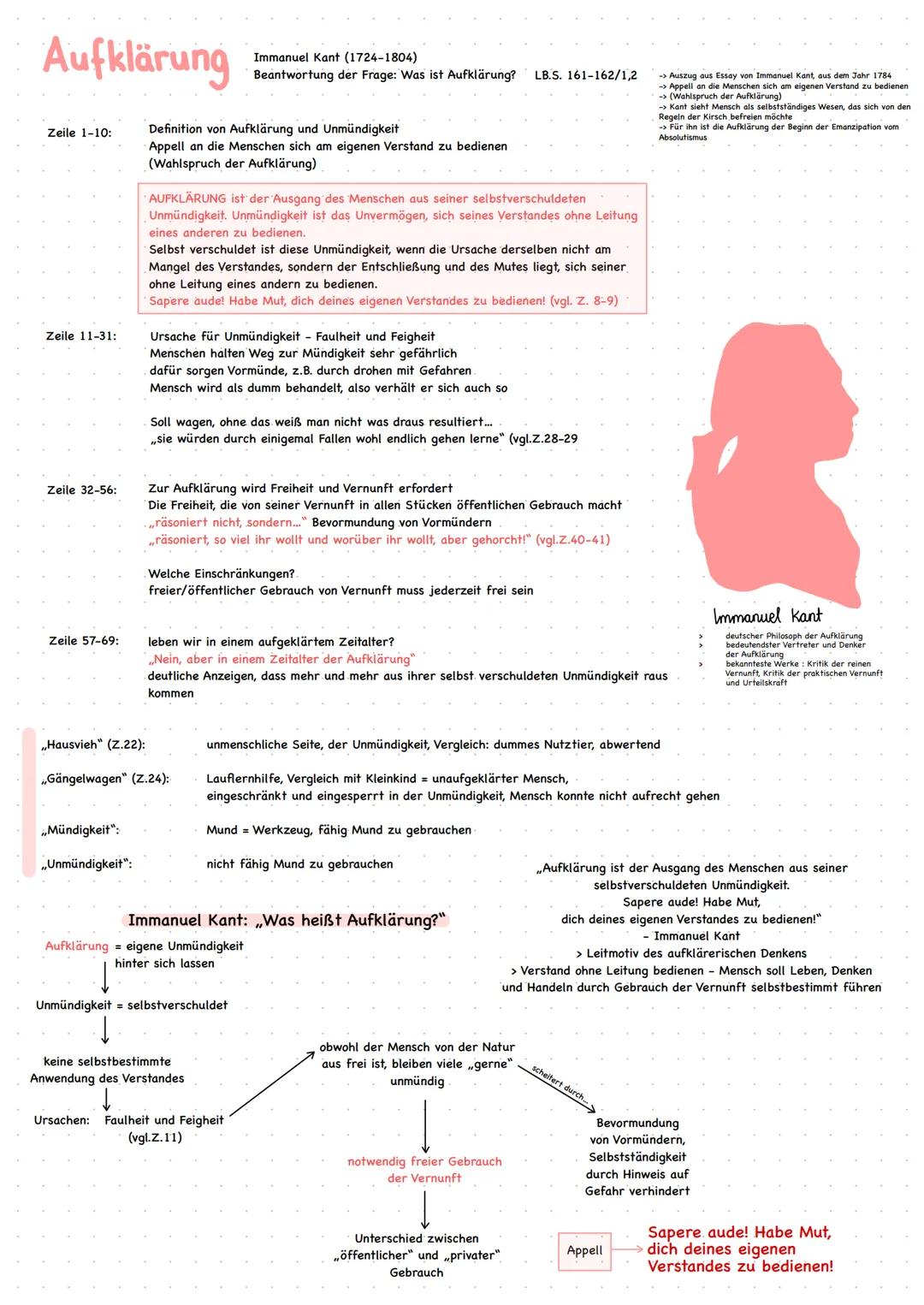 # Aufklärung
Immanuel Kant (1724-1804)
Beantwortung der Frage: Was ist Aufklärung? LB.S. 161-162/1,2
Zeile 1-10:
Definition von Aufklärung