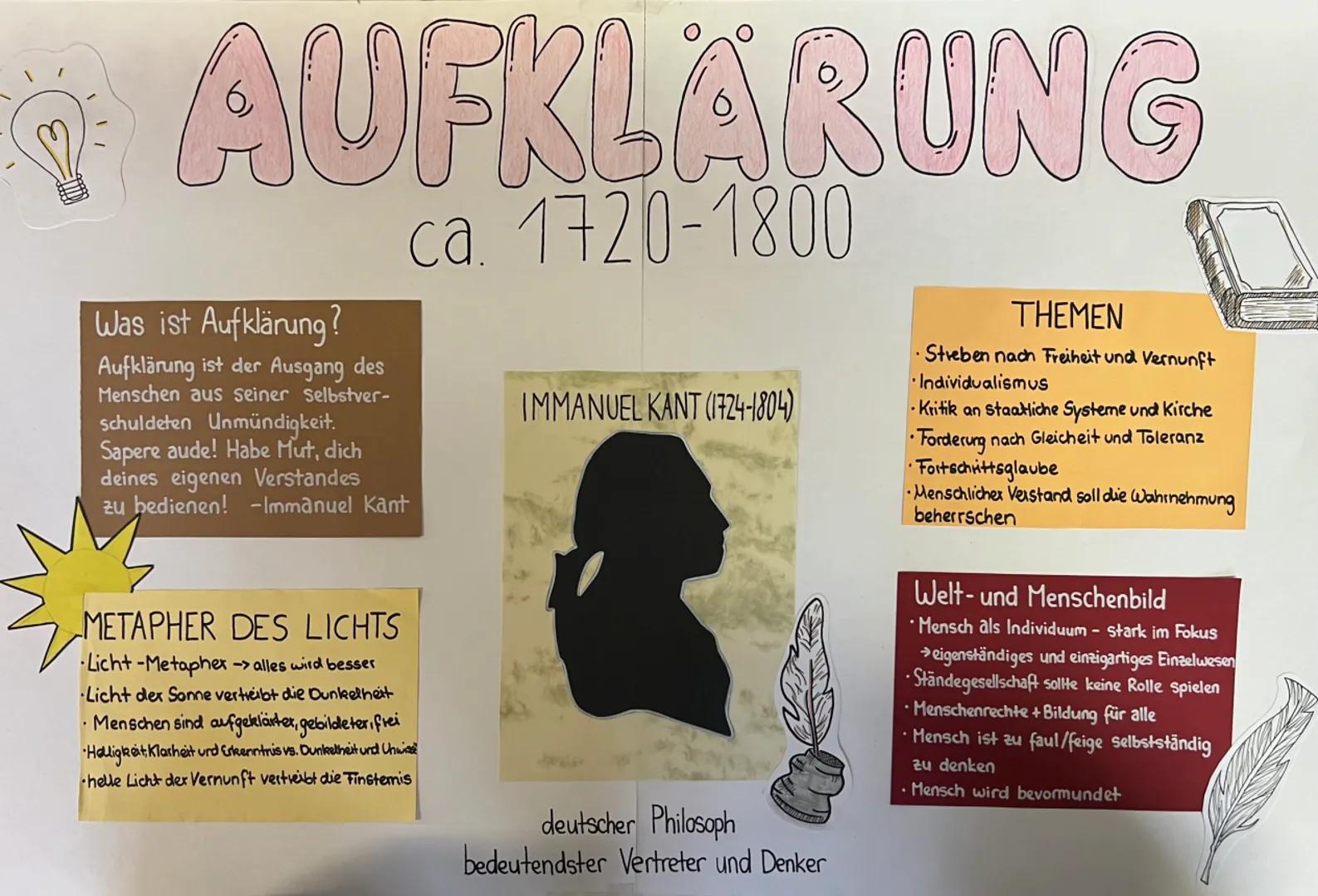 # Aufklärung
Immanuel Kant (1724-1804)
Beantwortung der Frage: Was ist Aufklärung? LB.S. 161-162/1,2
Zeile 1-10:
Definition von Aufklärung