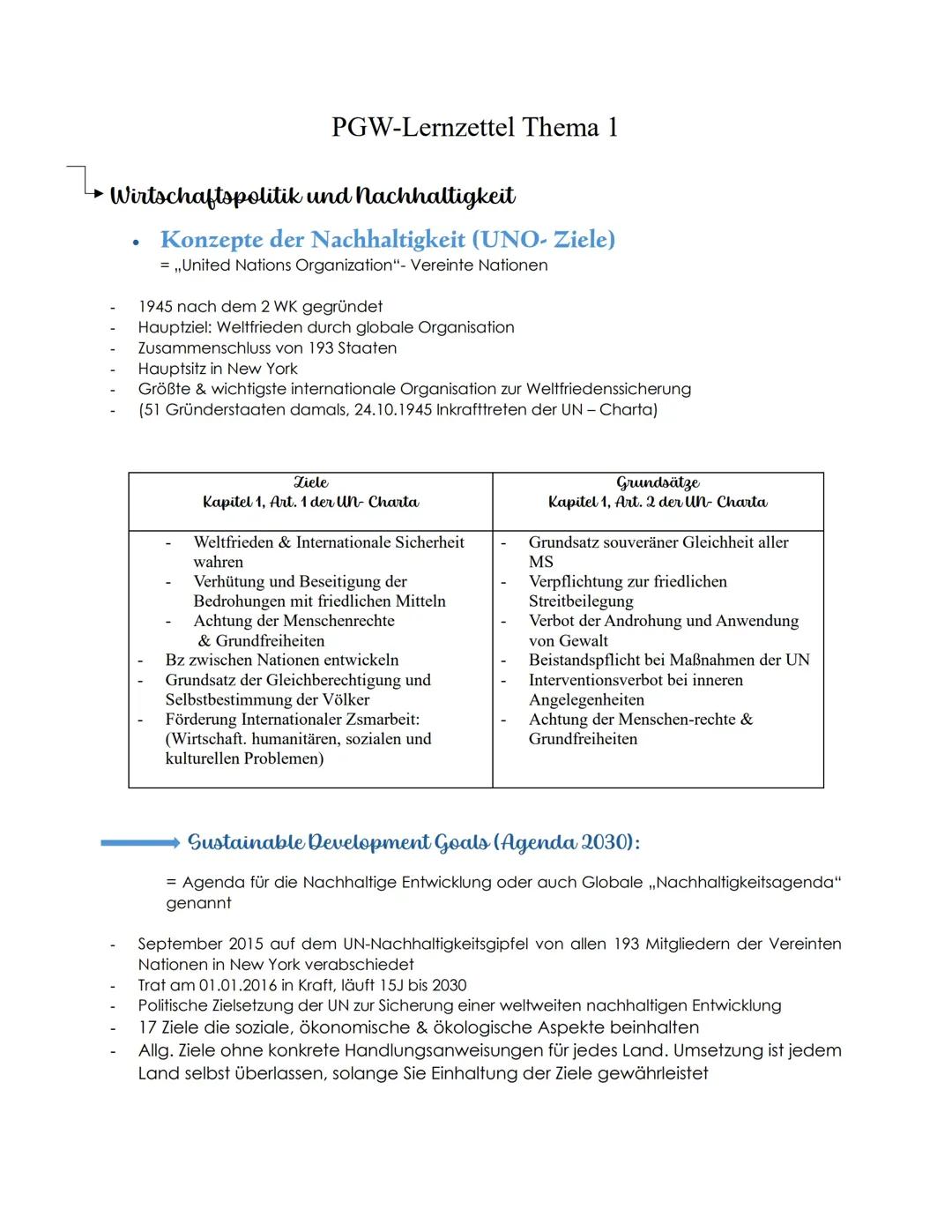 Abitur 2024 Hamburg Lernblätter