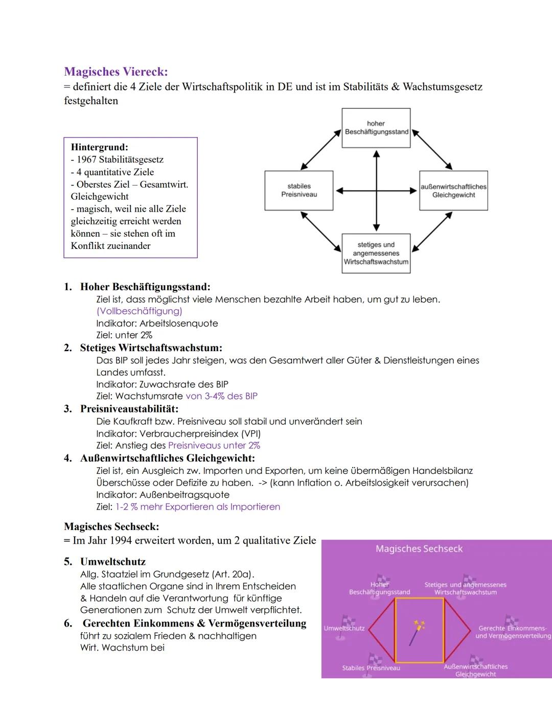 PGW-Lernzettel Thema 1
Wirtschaftspolitik und nachhaltigkeit
.
Konzepte der Nachhaltigkeit (UNO- Ziele)
,,United Nations Organization"- Vere
