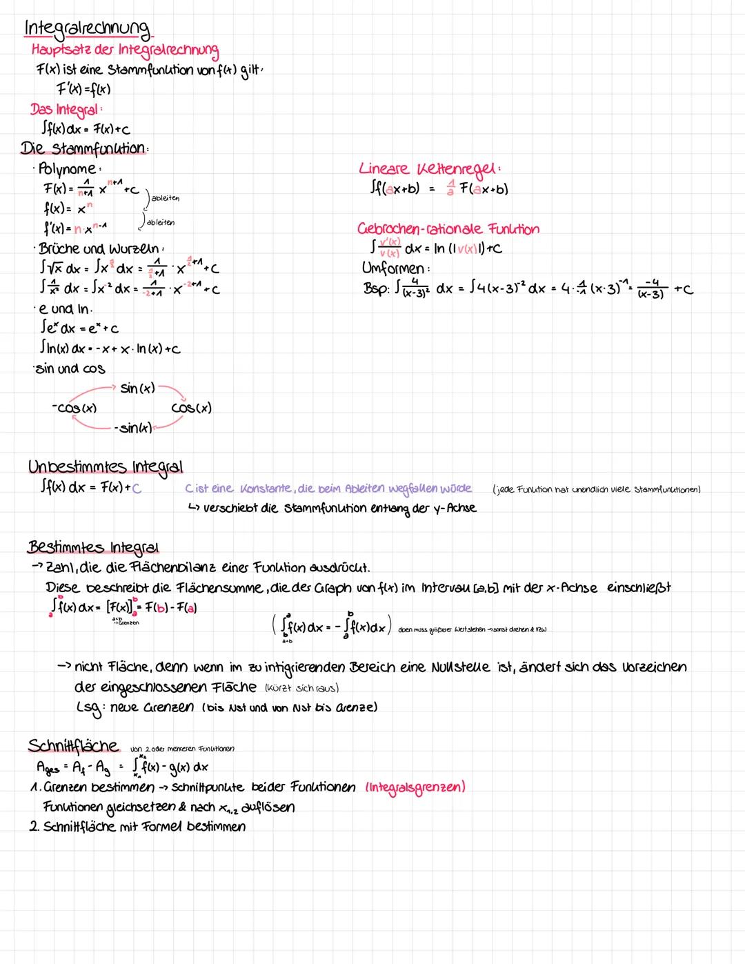 ANALYSIS
Funutionen:
Algemeine Geradenform: y=mx++
Mathematik
DY
M=
=
Ya-Ya
x2-x^
oder
m=tan (a)
->
· gllf-mg = ms
g+f.
→ mg = M
Quadratisch