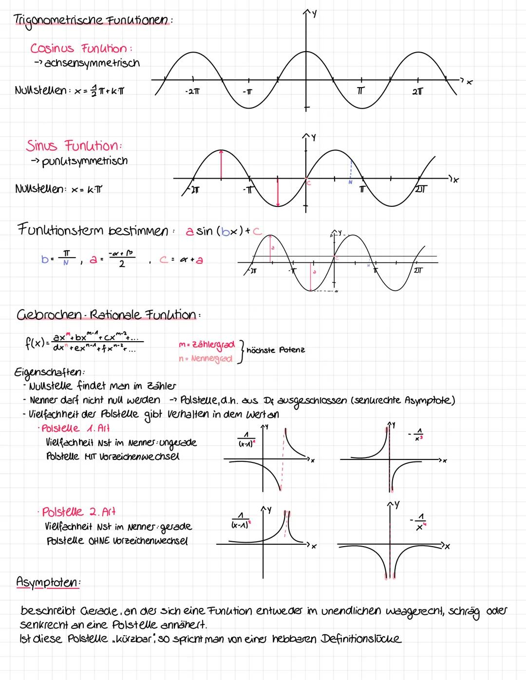 ANALYSIS
Funutionen:
Algemeine Geradenform: y=mx++
Mathematik
DY
M=
=
Ya-Ya
x2-x^
oder
m=tan (a)
->
· gllf-mg = ms
g+f.
→ mg = M
Quadratisch