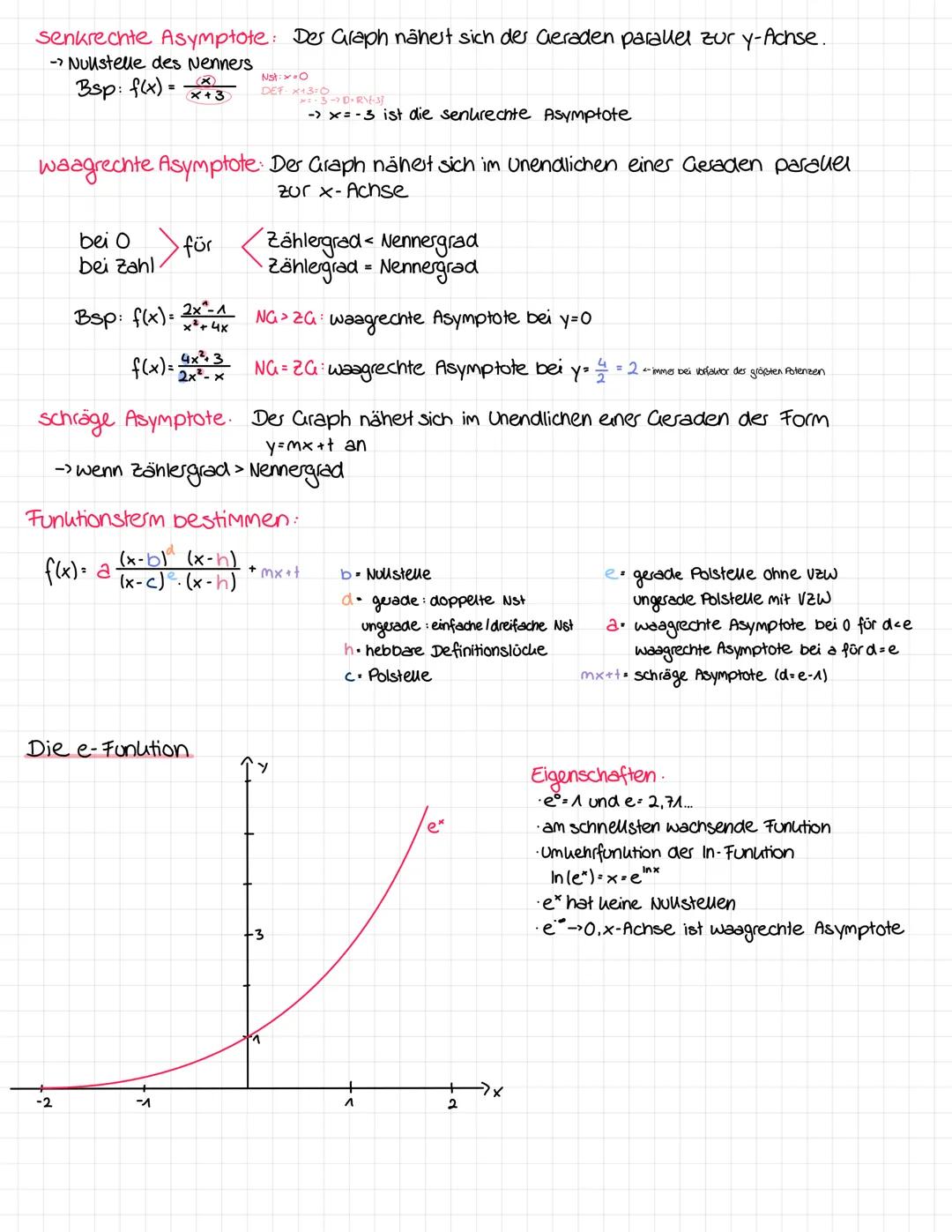 ANALYSIS
Funutionen:
Algemeine Geradenform: y=mx++
Mathematik
DY
M=
=
Ya-Ya
x2-x^
oder
m=tan (a)
->
· gllf-mg = ms
g+f.
→ mg = M
Quadratisch