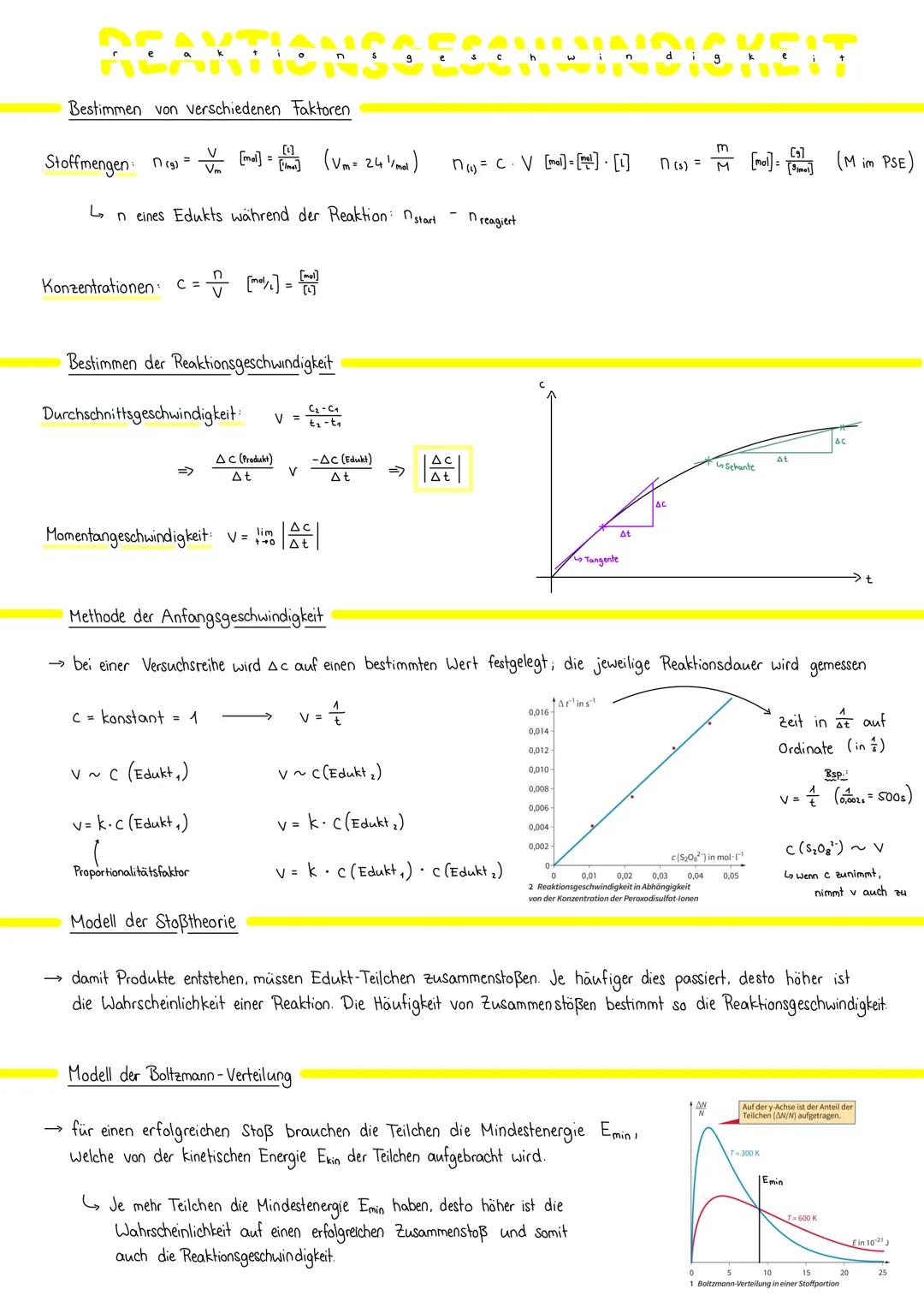 Reaktionsgeschwindigkeiten