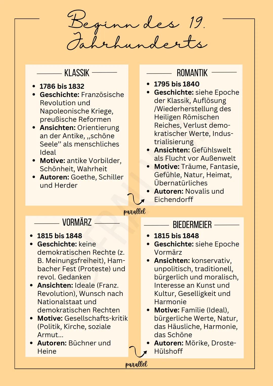 # 17. bis 18.
Jahrhundert
BAROCK
* von 1600 bis 1720
* Hintergründe: 30-jähriger
Krieg, Absolutismus
(Monarch als alleiniger