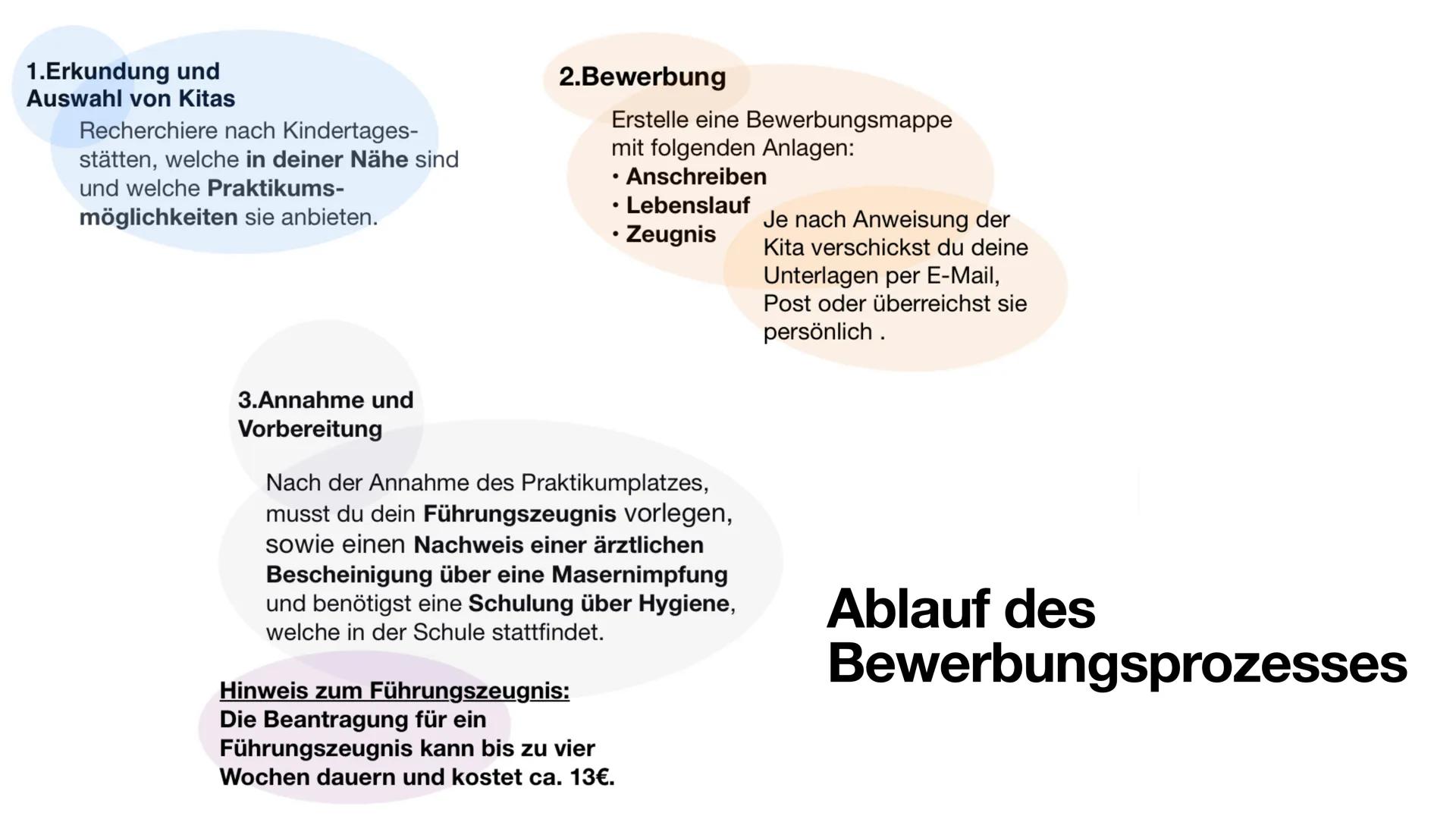 # Praktikum im Kindergarten
Kindertagesstätte "Kerschensteinerweg"
08.01.2024 - 26.01.2024 # Betriebsvorstellung
Der Kindergarten Kersche