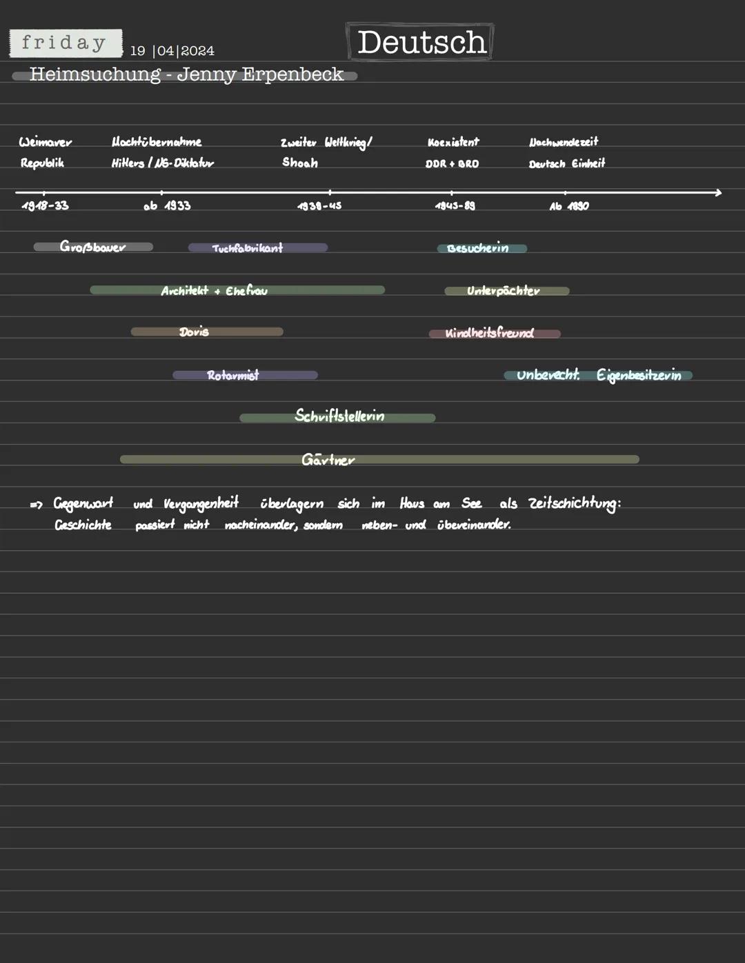 AB 1
„Heimsuchung" - Ein Jahrhundertroman
Jenny Erpenbecks Roman,,Heimsuchung" spiegelt die deutsche Geschichte des 20.
Jahrhunderts, indem