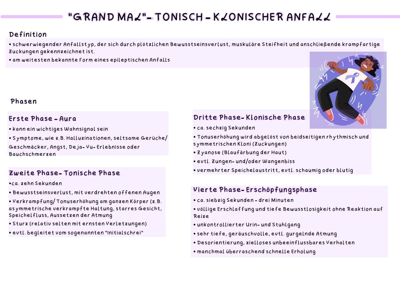 Epilepsie
Definition
• Die Epilepsie ist eine relativ häufige neurologische Erkrankung. Sie gehört zu den vorübergehenden Funktionsstörungen