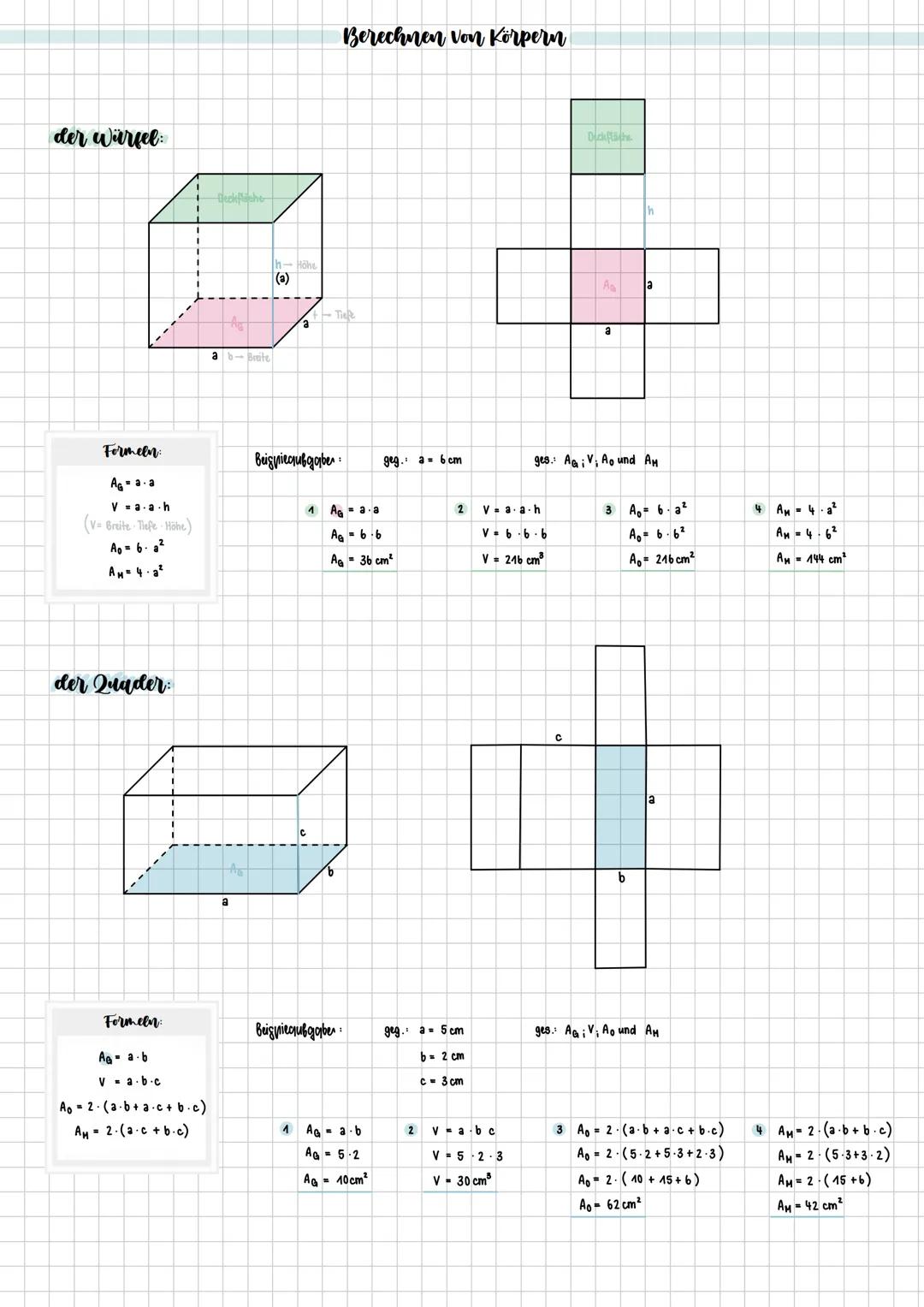 Berechnen von Körpern
der Würfel:
Formeln
$A_G a \cdot a$
$V a \cdot a \cdot h$
(V= Breite $\cdot$ Tiefe $\cdot$ Höhe)
$A_O = 6 \cdot a^2$