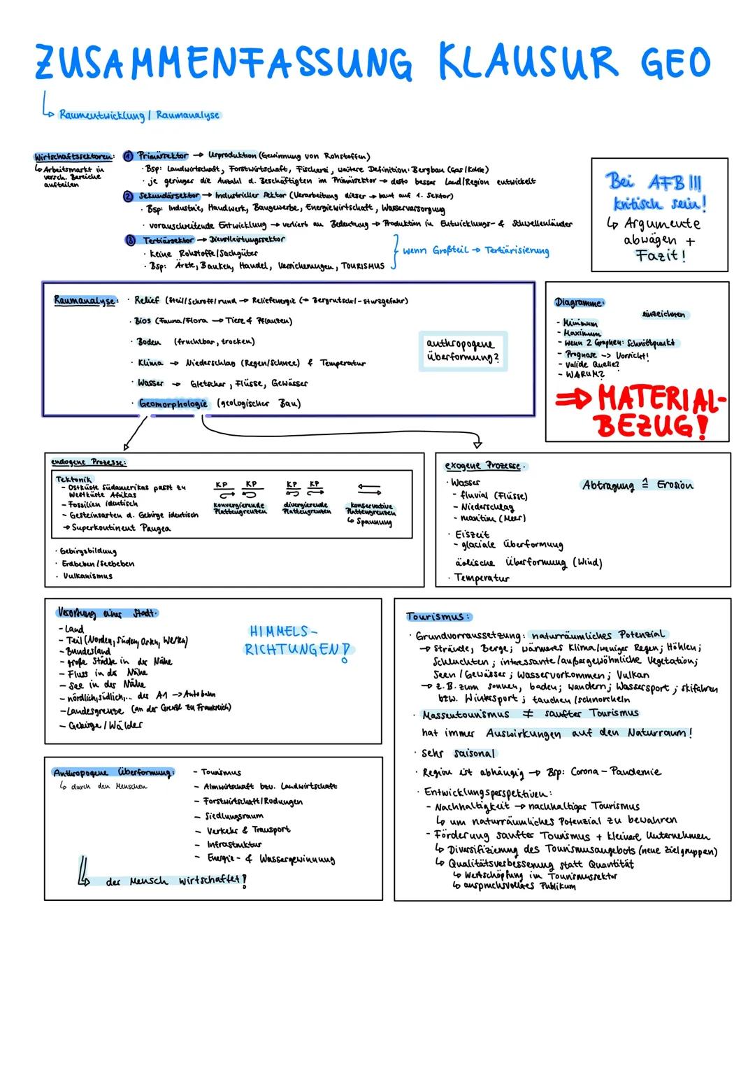 Geographie/Erdkunde GK Zusammenfassung Raumanalyse Klausur