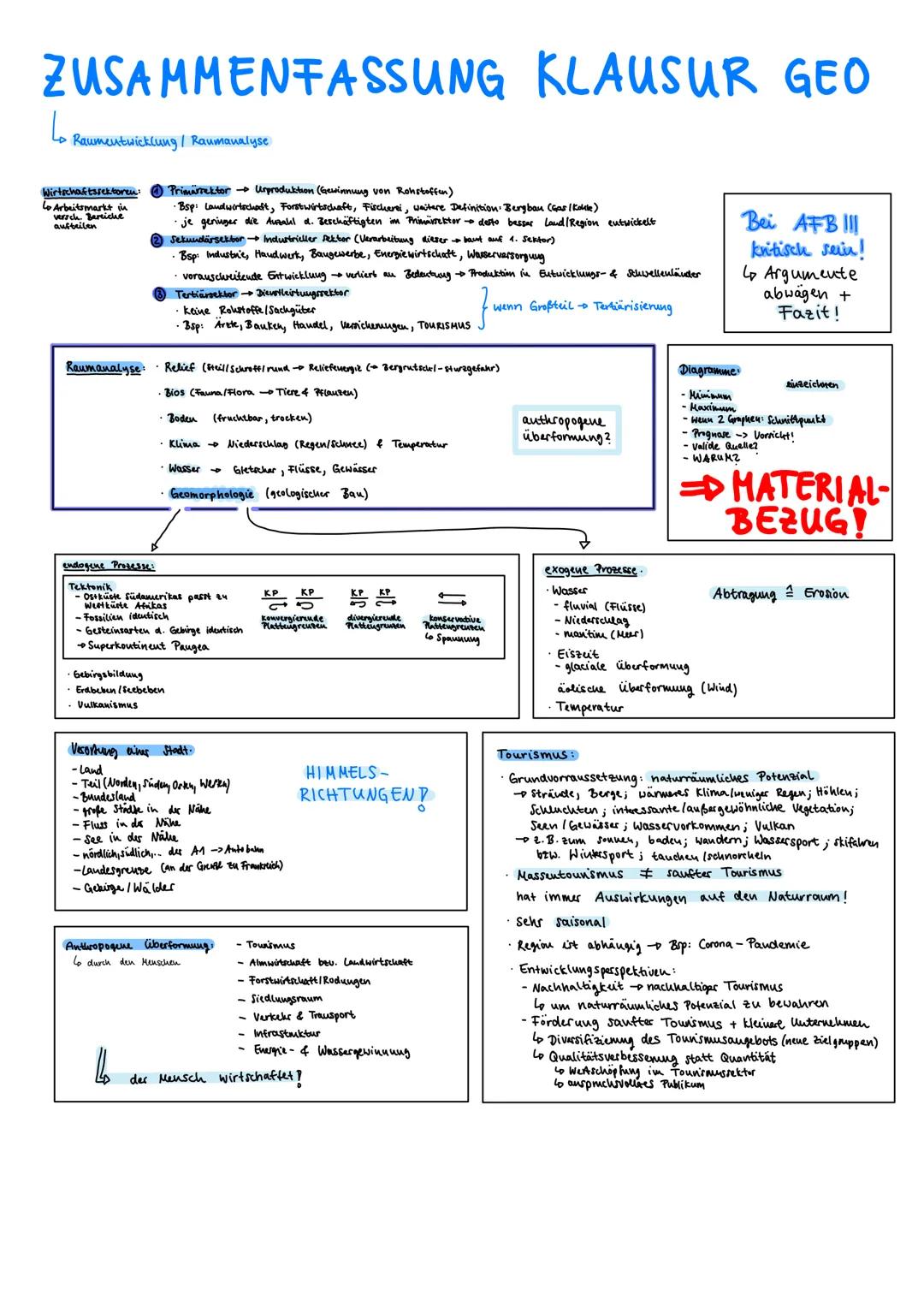 ZUSAMMENFASSUNG KLAUSUR GEO
Ь
•Raumentwicklung / Raumanalyse
Wirtschaftssektoren: ⑦Primarrektor Urproduktion (Gewinnung von Rohstoffen)
Lo A