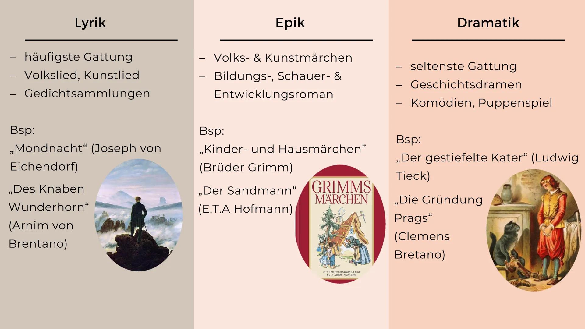 Romantik
die Epoche der
großen Gefühle Gliederung
1. zeitliche Einordnung
2. historischer Hintergrund
3. Merkmale
■
■
■
☐
Hauptthemen
Figure