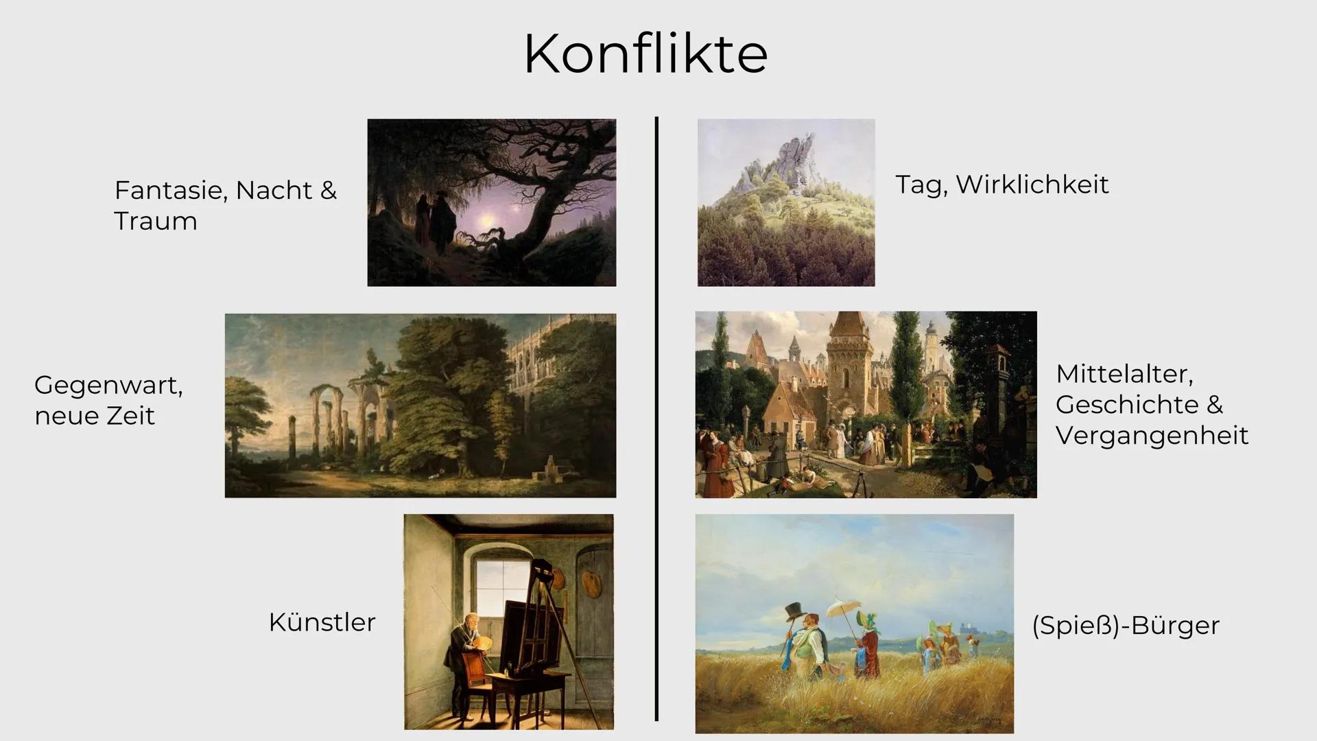 Romantik
die Epoche der
großen Gefühle Gliederung
1. zeitliche Einordnung
2. historischer Hintergrund
3. Merkmale
■
■
■
☐
Hauptthemen
Figure