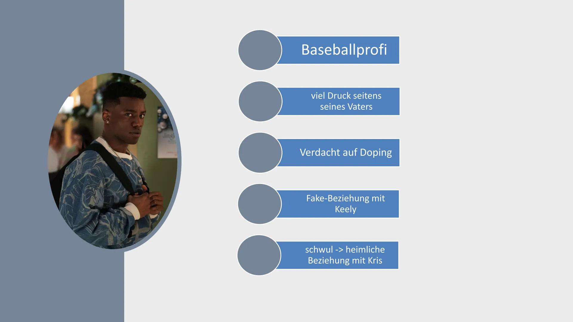 ONE OF US IS
LYING
Karen M. McManus AGENDA
Allgemeine Infos
Autorin
One of
us Bücherreihe
Serie zum Buch
Charaktere
Mordmotive
Figurenkonste