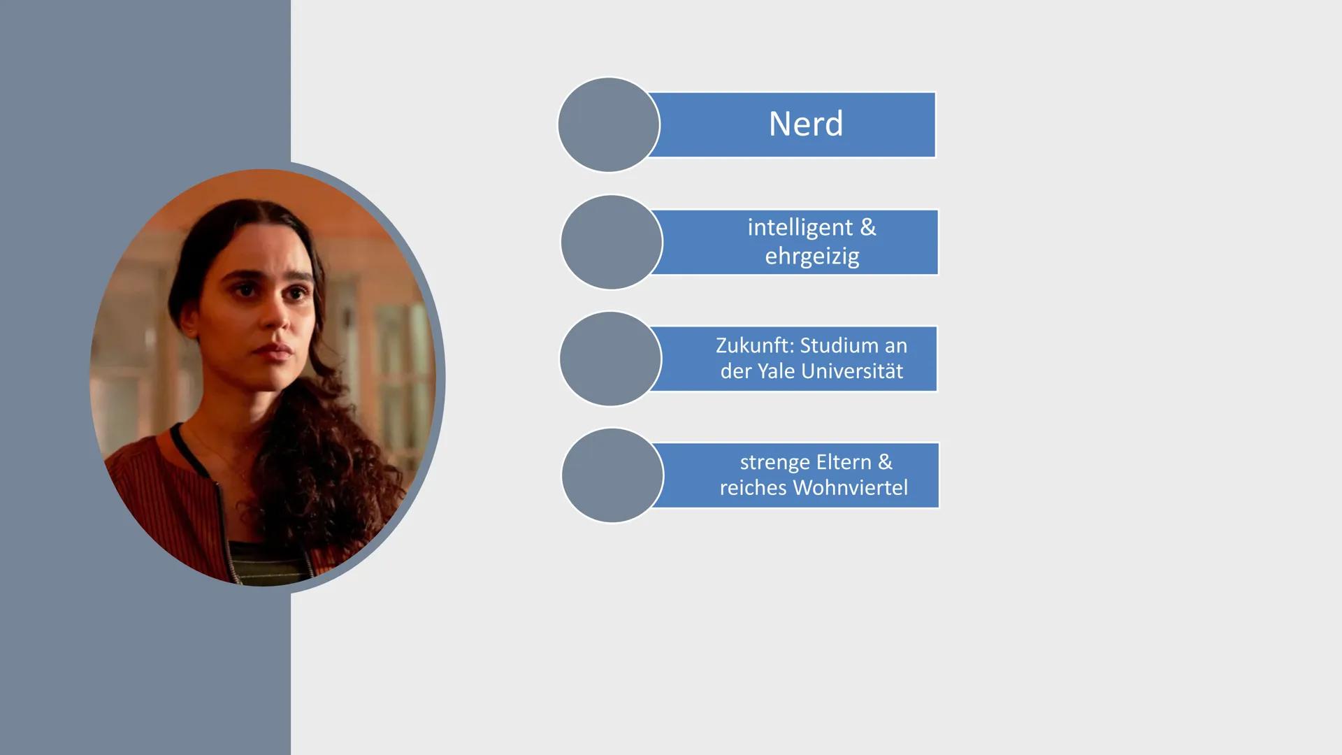 ONE OF US IS
LYING
Karen M. McManus AGENDA
Allgemeine Infos
Autorin
One of
us Bücherreihe
Serie zum Buch
Charaktere
Mordmotive
Figurenkonste