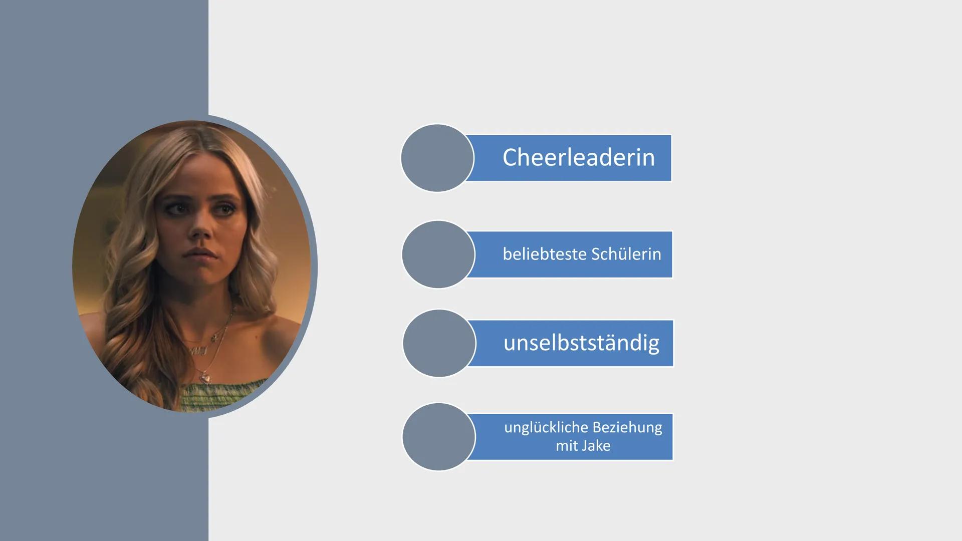 ONE OF US IS
LYING
Karen M. McManus AGENDA
Allgemeine Infos
Autorin
One of
us Bücherreihe
Serie zum Buch
Charaktere
Mordmotive
Figurenkonste