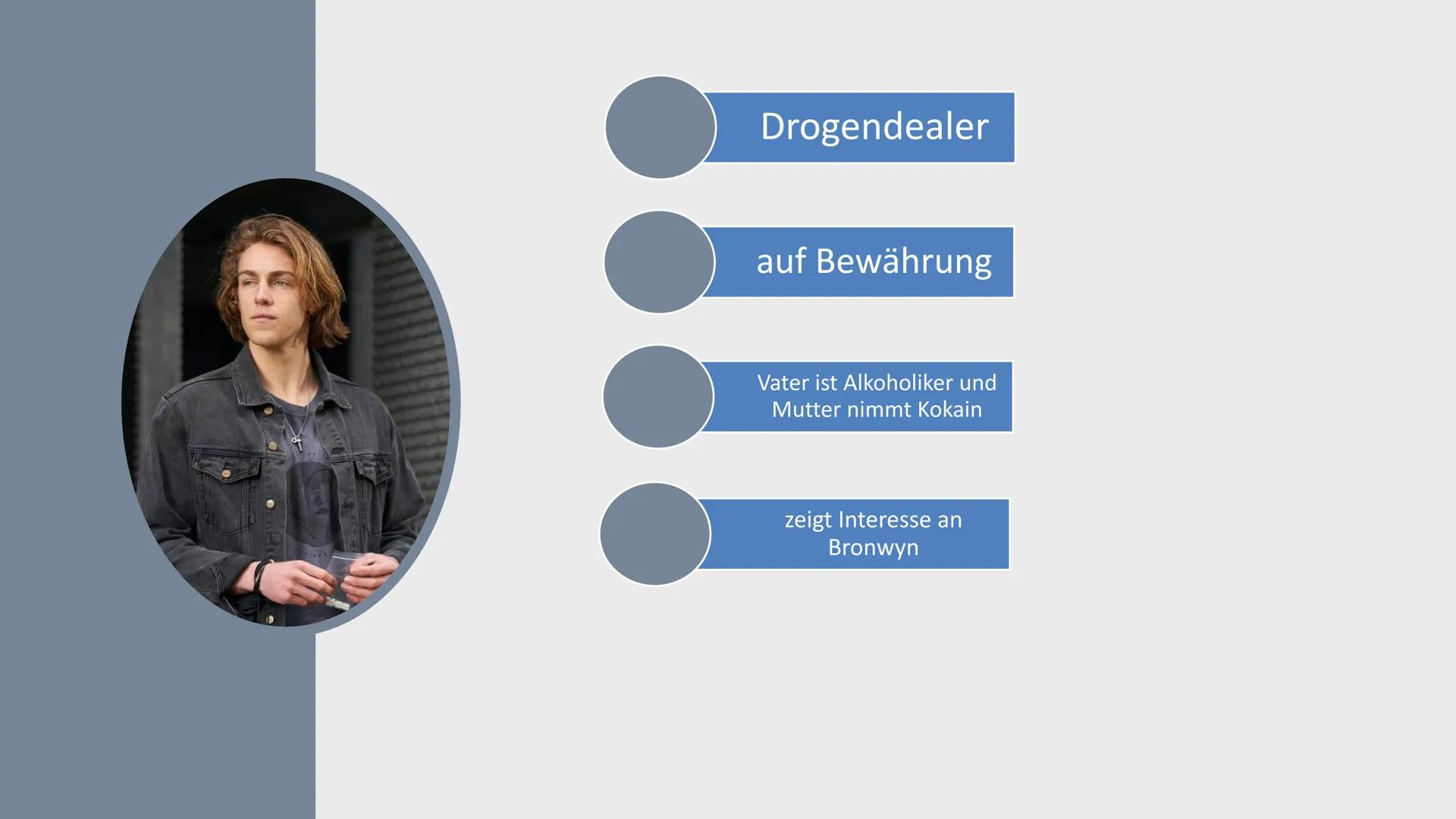 ONE OF US IS
LYING
Karen M. McManus AGENDA
Allgemeine Infos
Autorin
One of
us Bücherreihe
Serie zum Buch
Charaktere
Mordmotive
Figurenkonste