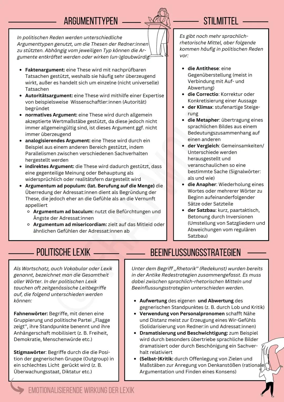 Lernzettel Politische Sprache