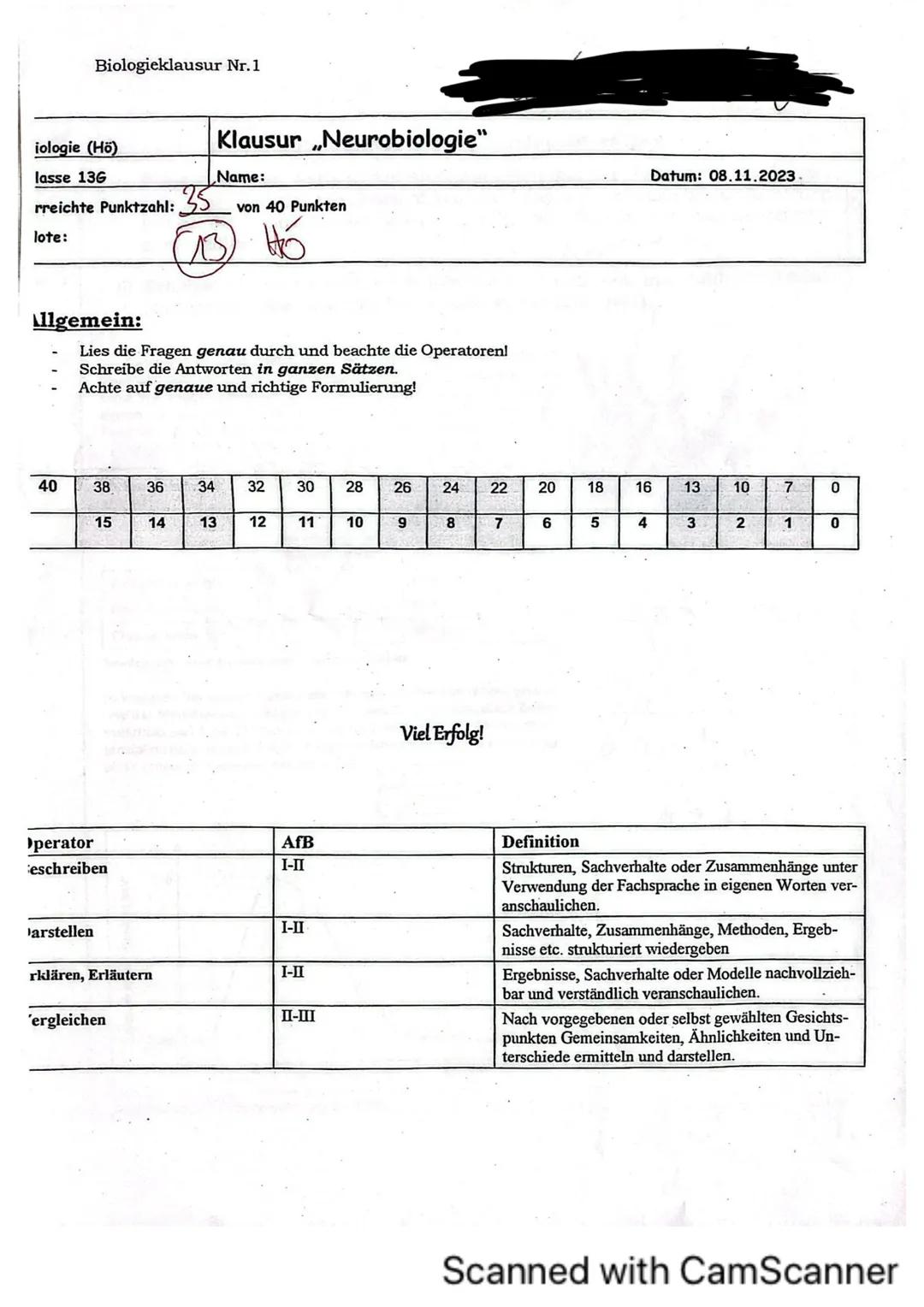 Biologie Neurobiologie Klausur 13P Oberstufe