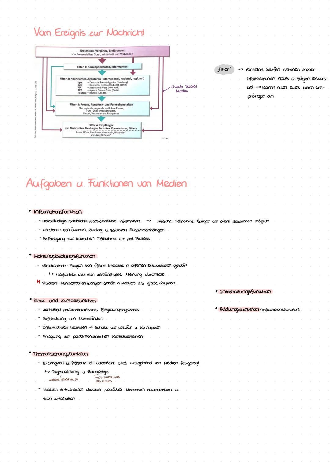 POLITIK UND MEDIEN
"Kommunikation'
•Median"
-Prozess, bei dem Informationen bzw. Daten zw. 2 Often/Menschen / Maschinen ausgetauscht
werden,