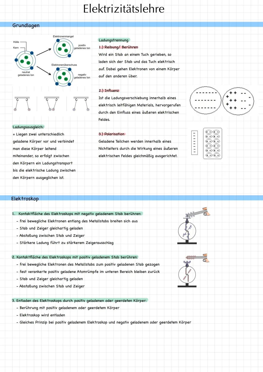 Elektrizitätslehre Physik Abitur Zusammenfassung