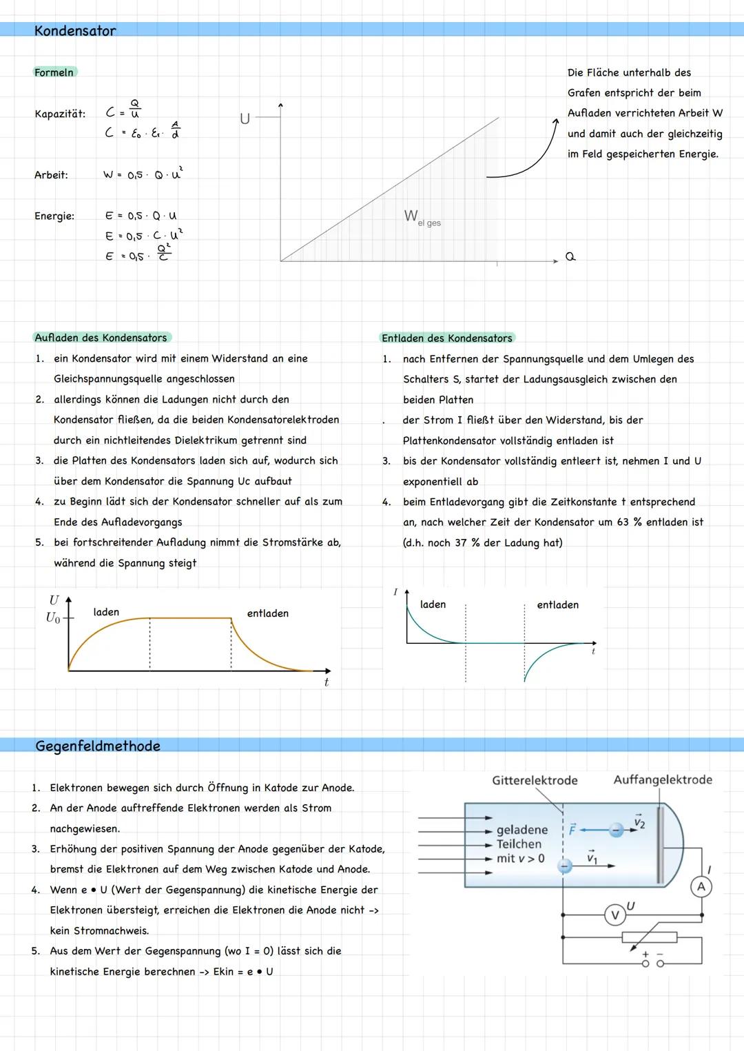 Grundlagen
Elektronenmangel
Hülle
Kern
neutral
geladenes lon
Elektrizitätslehre
positiv
geladenes lon
negativ
geladenes lon
Ladungstrennung