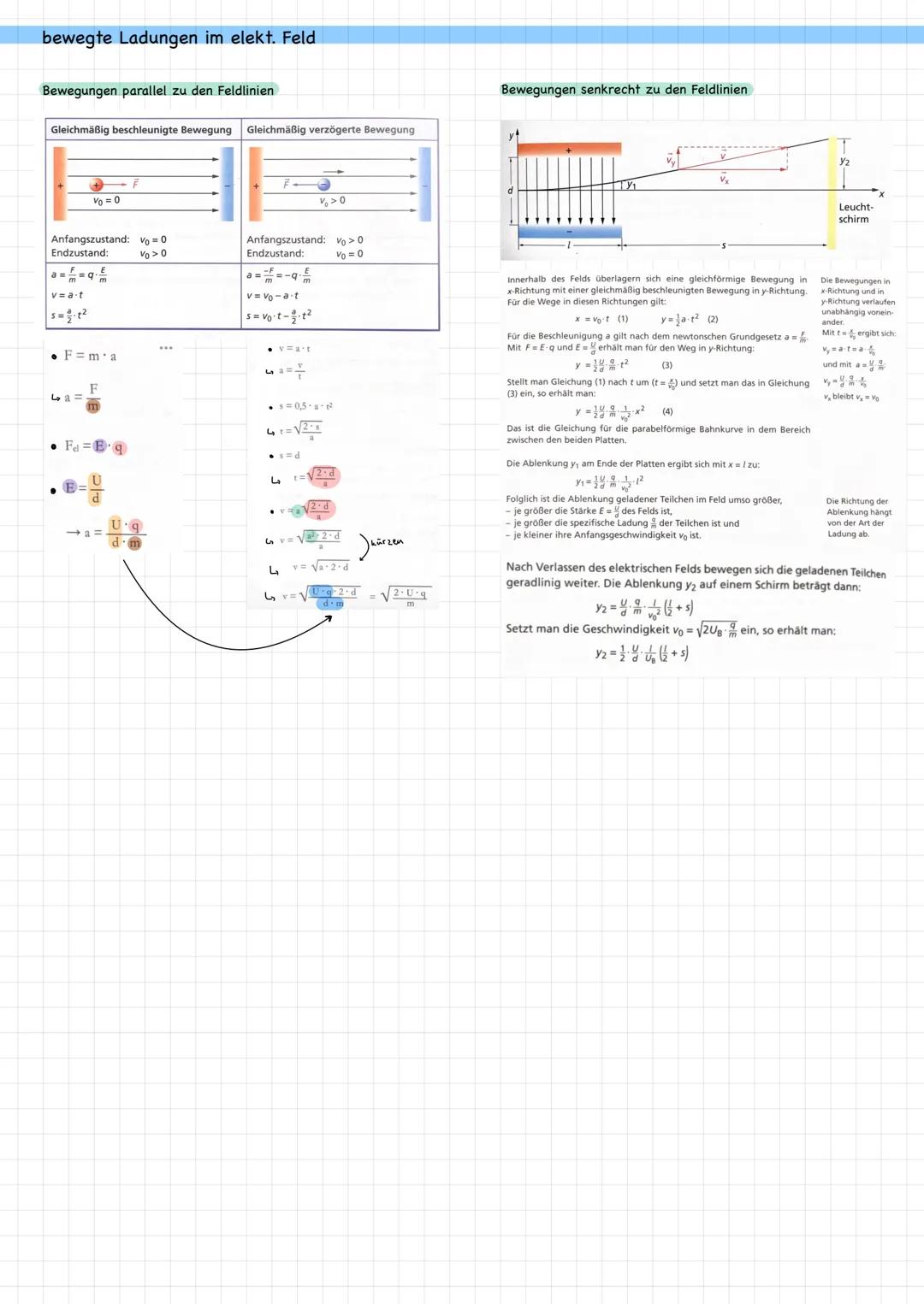 Grundlagen
Elektronenmangel
Hülle
Kern
neutral
geladenes lon
Elektrizitätslehre
positiv
geladenes lon
negativ
geladenes lon
Ladungstrennung