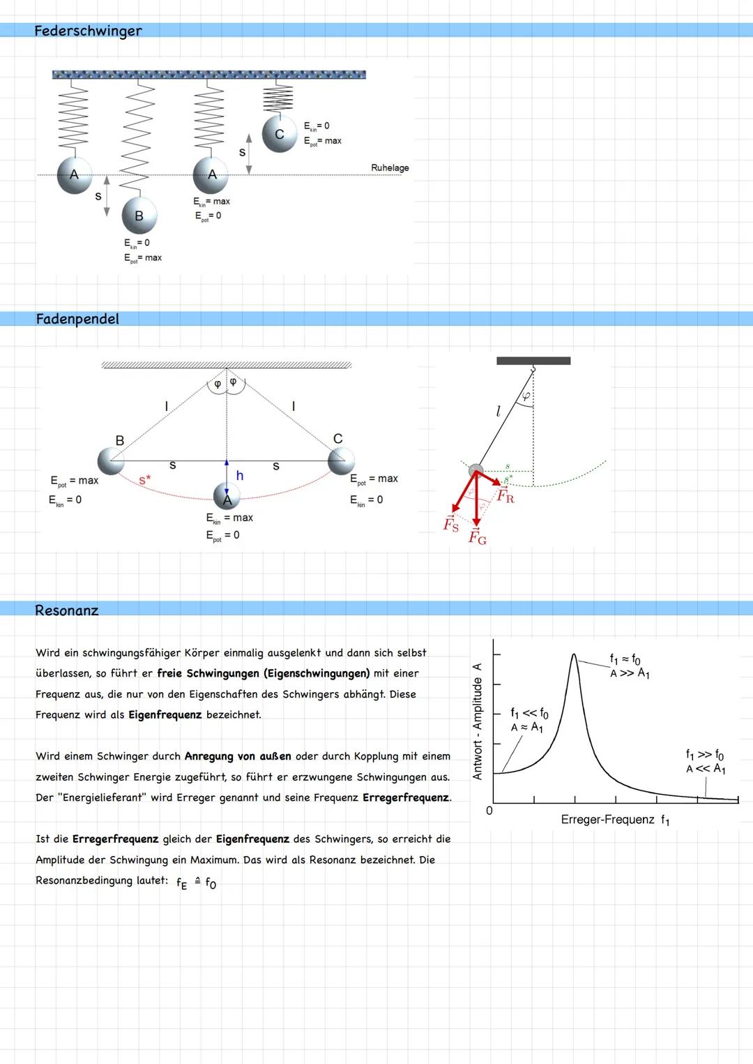 # mechanische Schwingungen
Grundlagen
Definition mech. Schwingung:
= ist eine zeitlich periodische Bewegung eines Körpers um eine Ruhelag