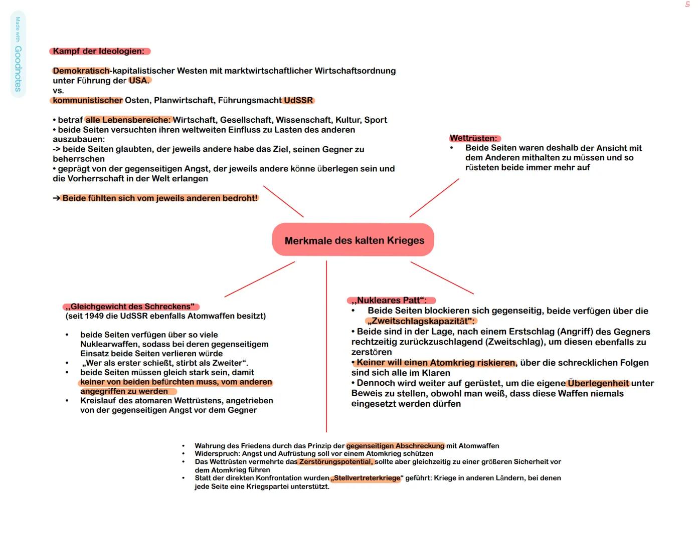Made with Goodnotes
Bedingungen eines schwierigen Neubeginns der deutschen Nachkriegsgesellschaft
Potsdamer Konferenz:
.
Aufteilung in 4 Bes