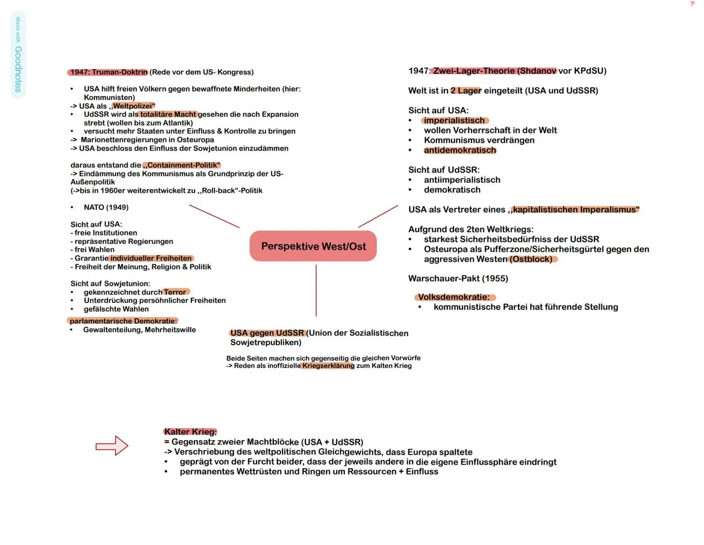 Made with Goodnotes
Bedingungen eines schwierigen Neubeginns der deutschen Nachkriegsgesellschaft
Potsdamer Konferenz:
.
Aufteilung in 4 Bes