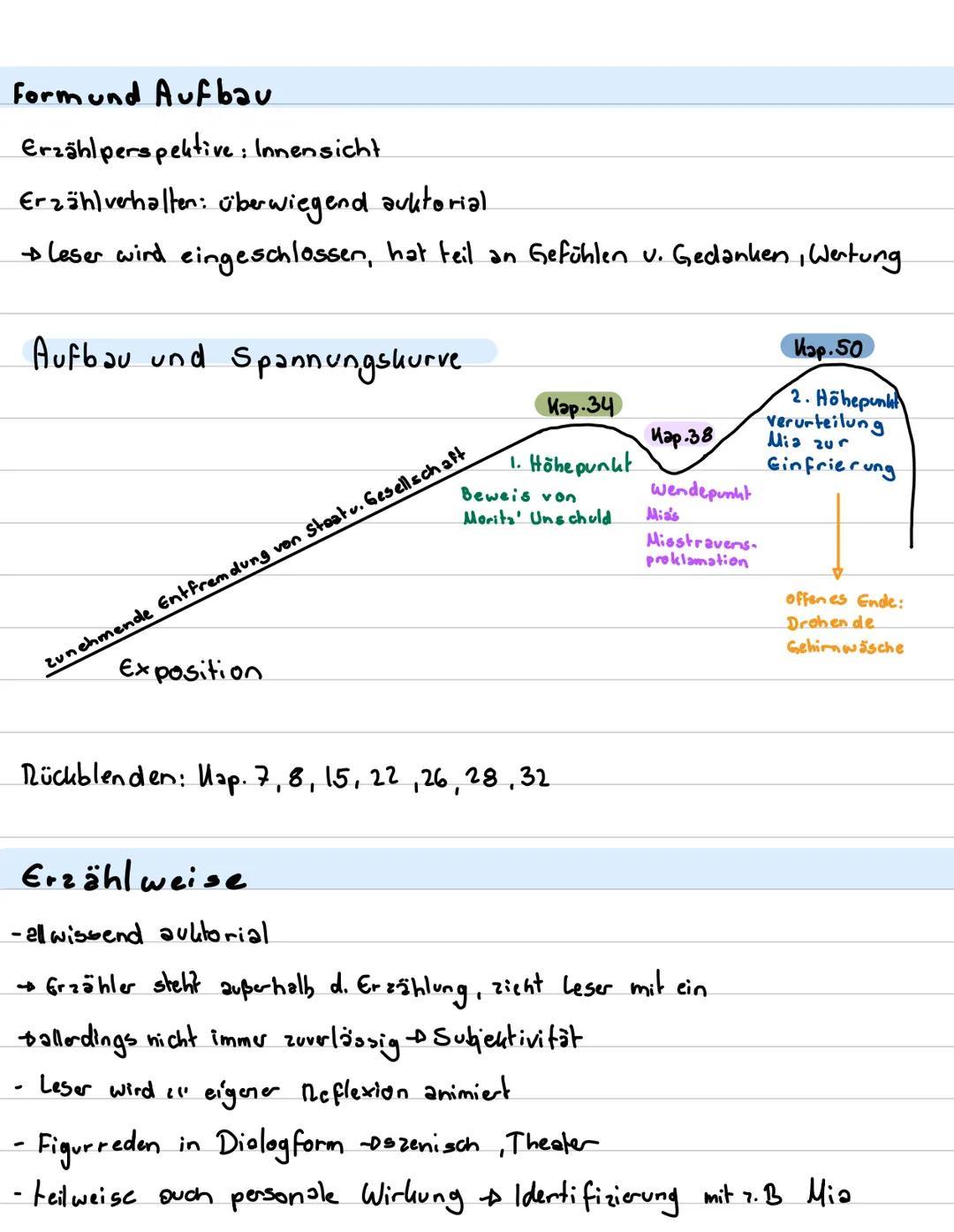 Juli zeh
- geboren 1974 in Bom
- zwei Kinder
- Studium Jura und Literatur
- Mitglied der SPD
- Richterin, befasst sich viel mit Politik un
