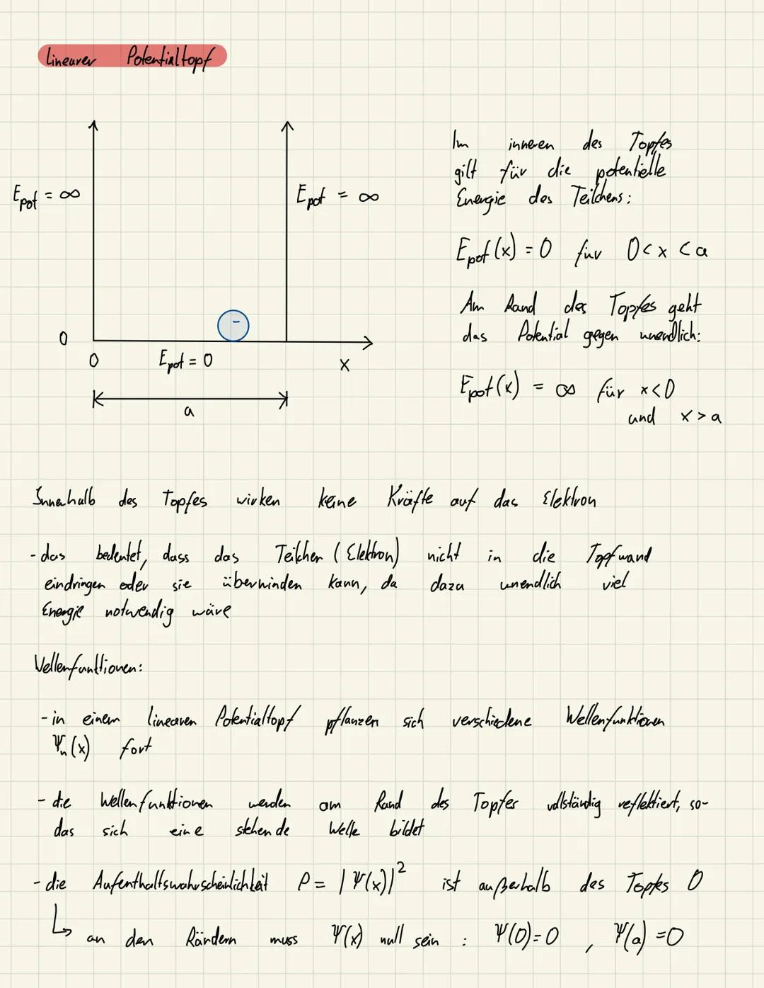 Linearer Potentialtopf
Epot = 00
Epot = 00
0
0
Epot = 0
a
K
→
X
Im
inneren
des Topfes
gilt für die potentielle
Energie des Teilche