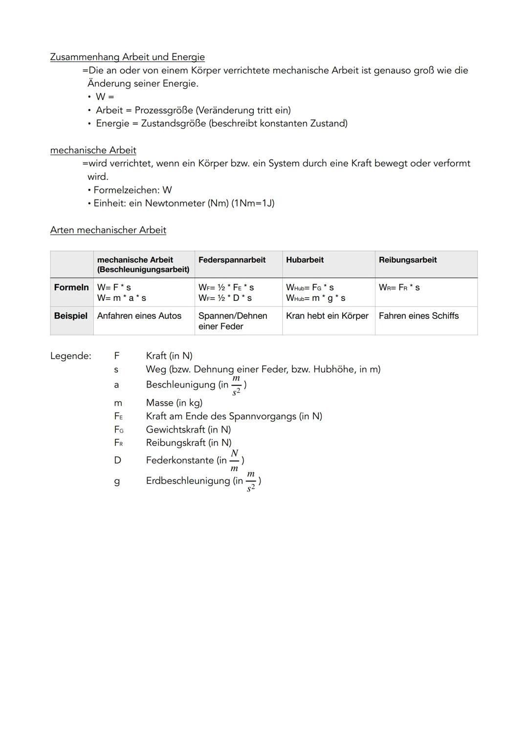 Kinematik
s(t)-Diagramm
geradlinige gleichförmige Bewegung gleichmäßig beschleunigte Bewegung
v(t)-Diagramm
V.V.
t
EK
a(t)-Diagramm
LE
t
t
t