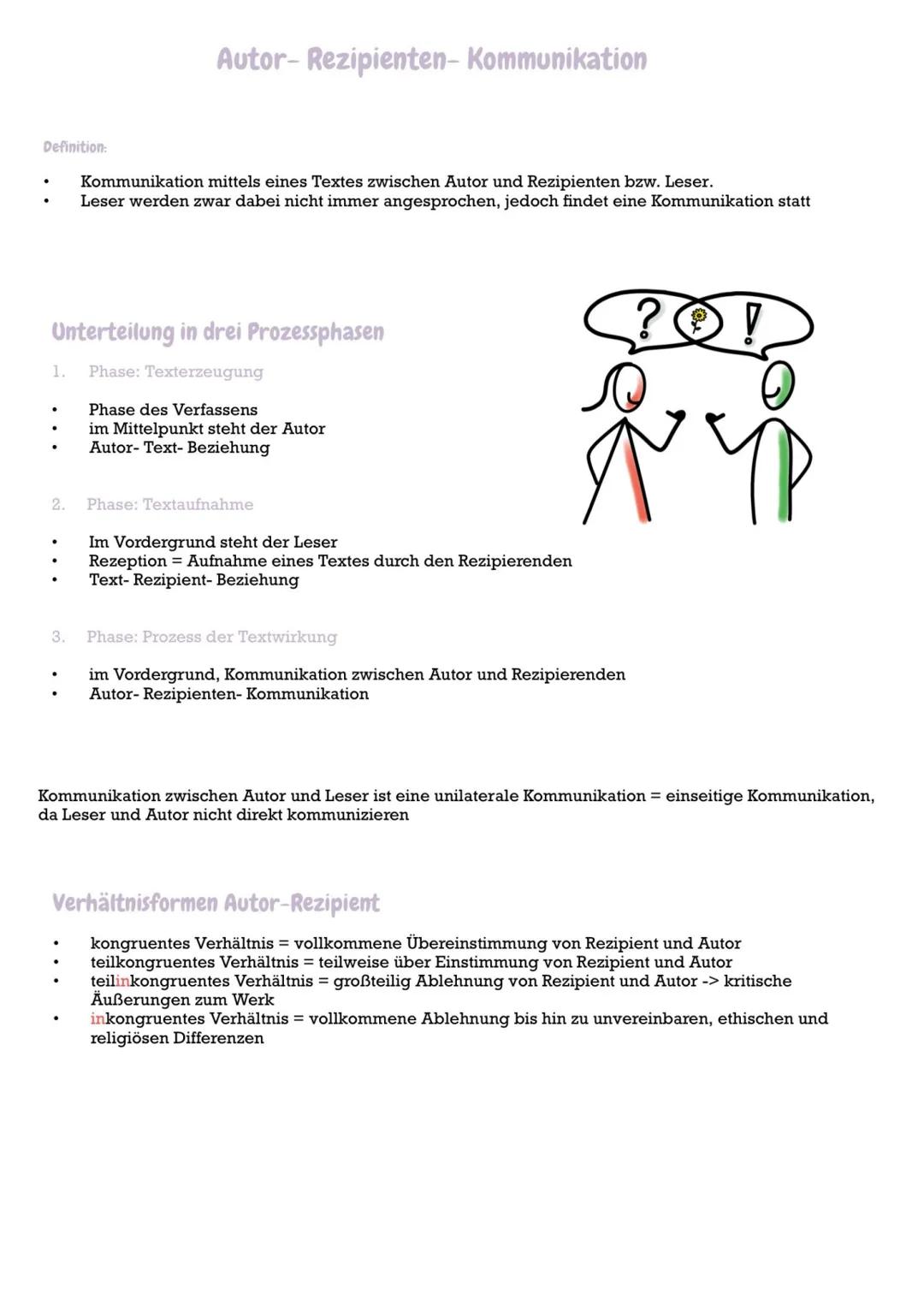 Inhaltsfeld Kommunikation # Sprachliches Handeln im situativen Kontext
4-Ohren-Modell/Kommunikationsquadrat (Schulz v. Thun)
|