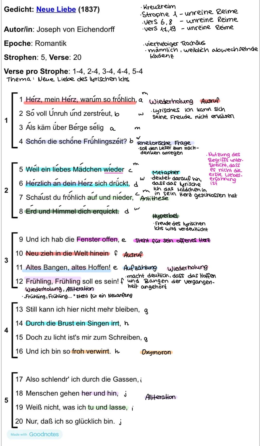 Gedicht: Neue Liebe (1837)
Autor/in: Joseph von Eichendorff
Epoche: Romantik
Strophen: 5, Verse: 20
.Kreuzreim
Verse pro Strophe: 1-4, 2-4,