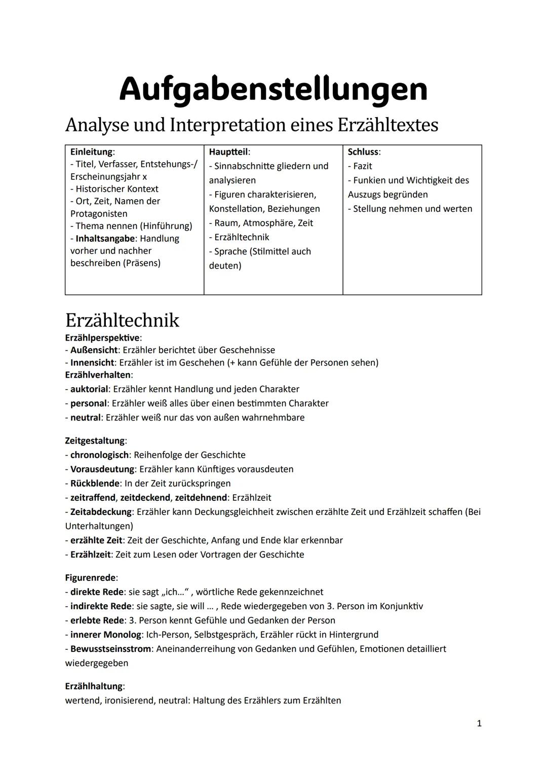 Aufgabenstellungen
Analyse und Interpretation eines Erzähltextes
Einleitung:
Hauptteil:
- Titel, Verfasser, Entstehungs-/ - Sinnabschnitte g