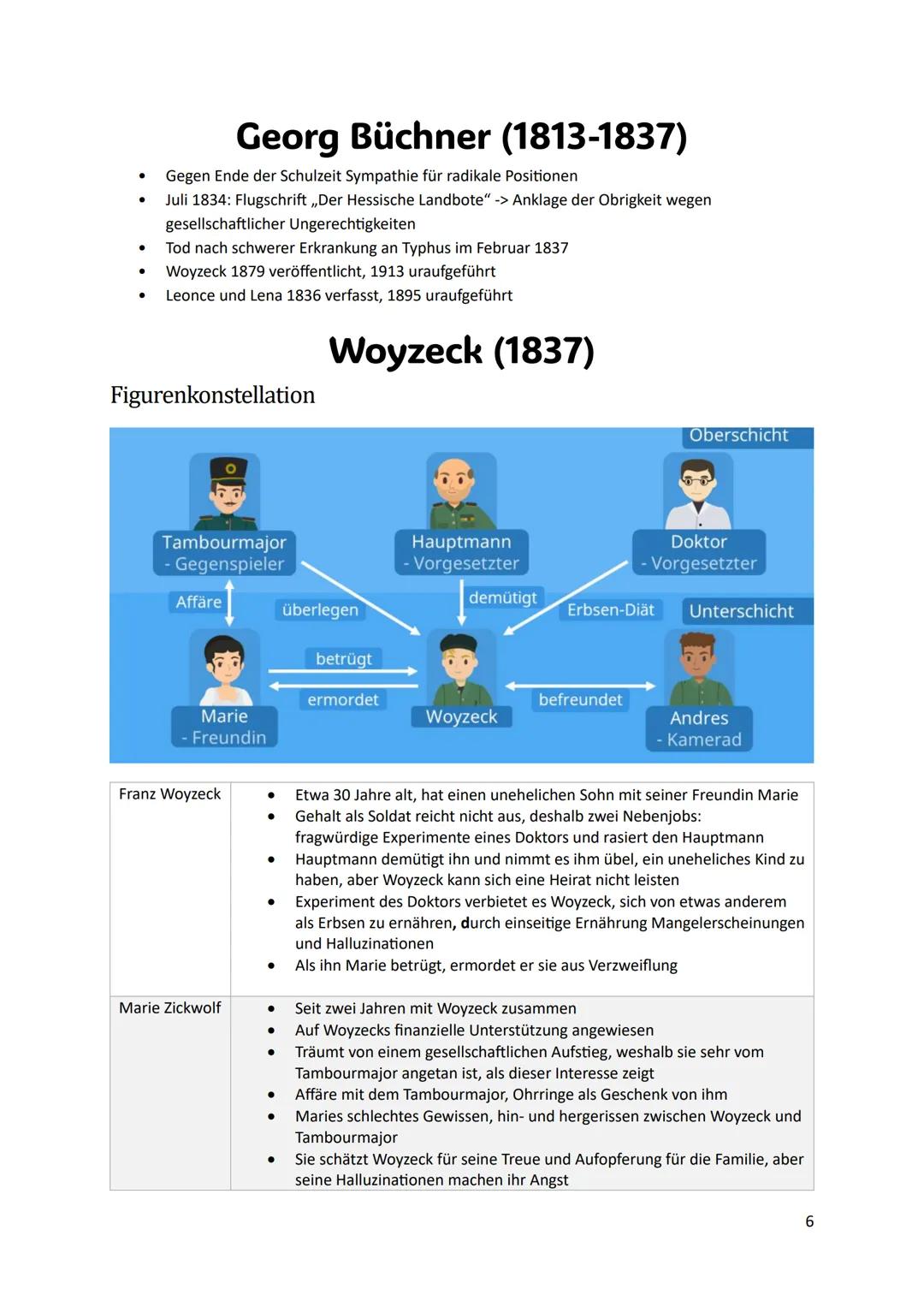 Aufgabenstellungen
Analyse und Interpretation eines Erzähltextes
Einleitung:
Hauptteil:
- Titel, Verfasser, Entstehungs-/ - Sinnabschnitte g