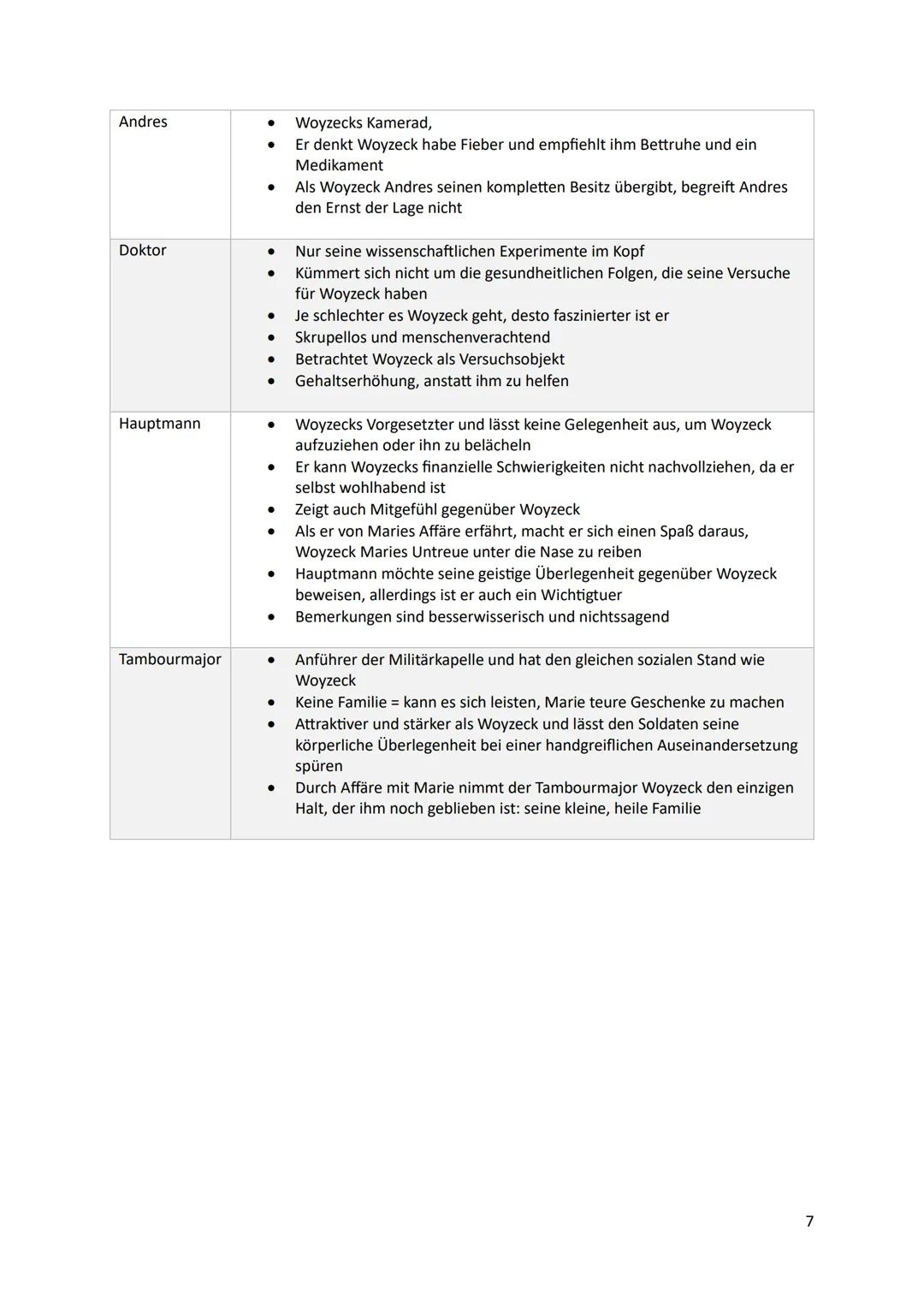 Aufgabenstellungen
Analyse und Interpretation eines Erzähltextes
Einleitung:
Hauptteil:
- Titel, Verfasser, Entstehungs-/ - Sinnabschnitte g