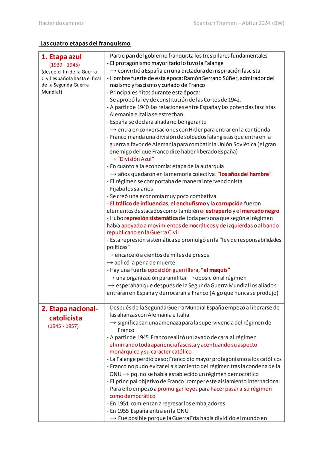 Haciendo caminos
Contenidos
La sociedad española y su evolución
- Cataluña
Retos de la actualidad española
- Cataluña
- La Juventud
Movimien