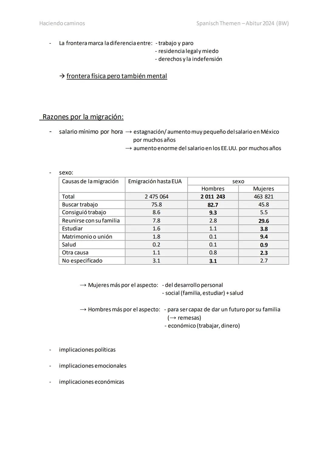 Haciendo caminos
Contenidos
La sociedad española y su evolución
- Cataluña
Retos de la actualidad española
- Cataluña
- La Juventud
Movimien
