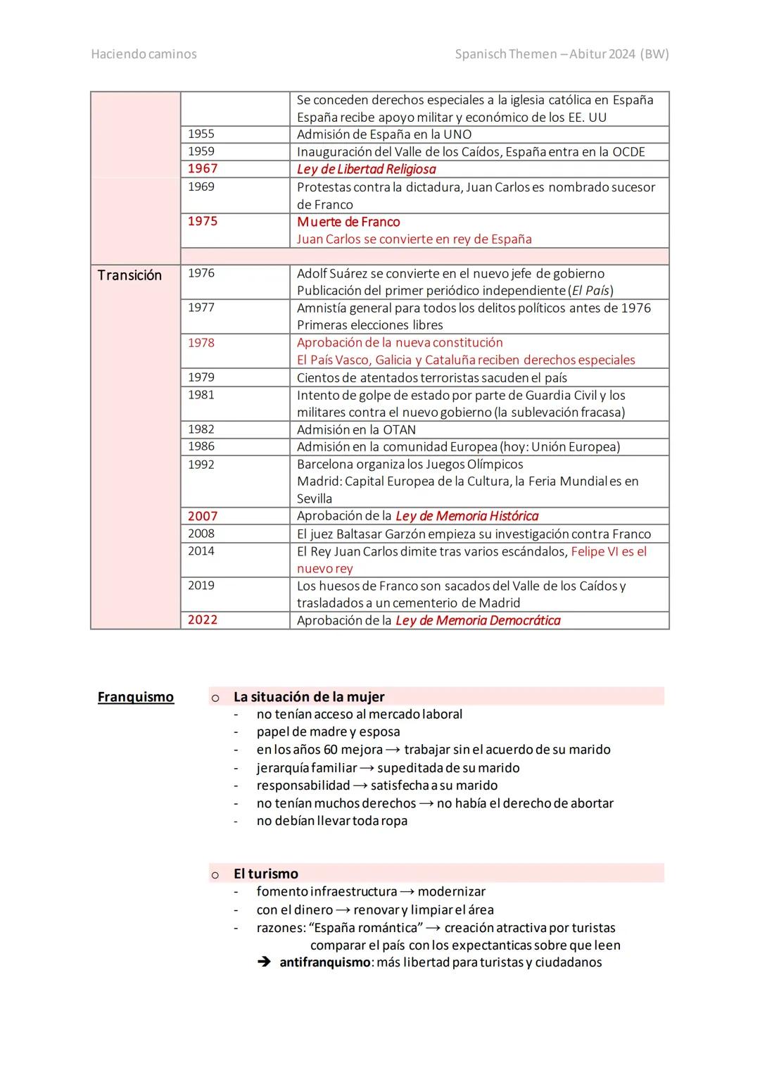 Haciendo caminos
Contenidos
La sociedad española y su evolución
- Cataluña
Retos de la actualidad española
- Cataluña
- La Juventud
Movimien