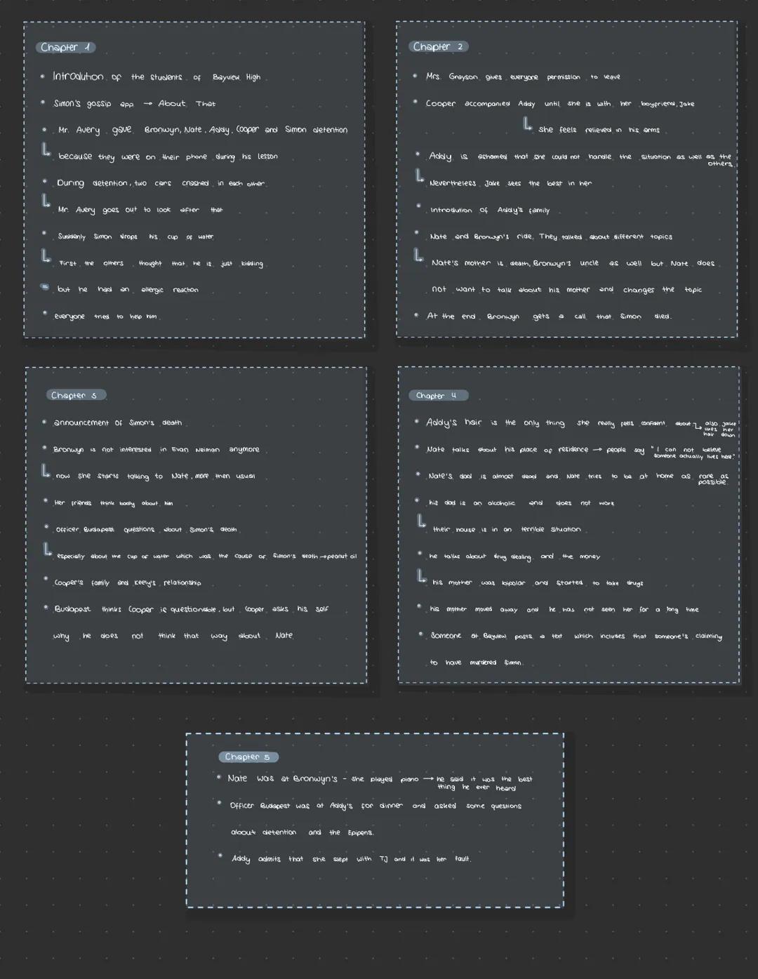 One Of Us Is Lying - Kapitelzusammenfassungen