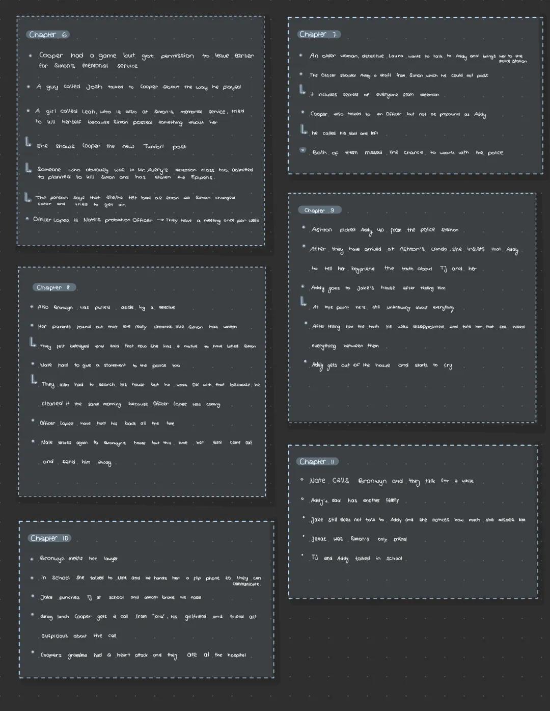 Chapter 1
* Introdution of the students of Bayview High
* Simon's gossip app $\longrightarrow$ About That
* Mr. Avery gave Bronwyn,
