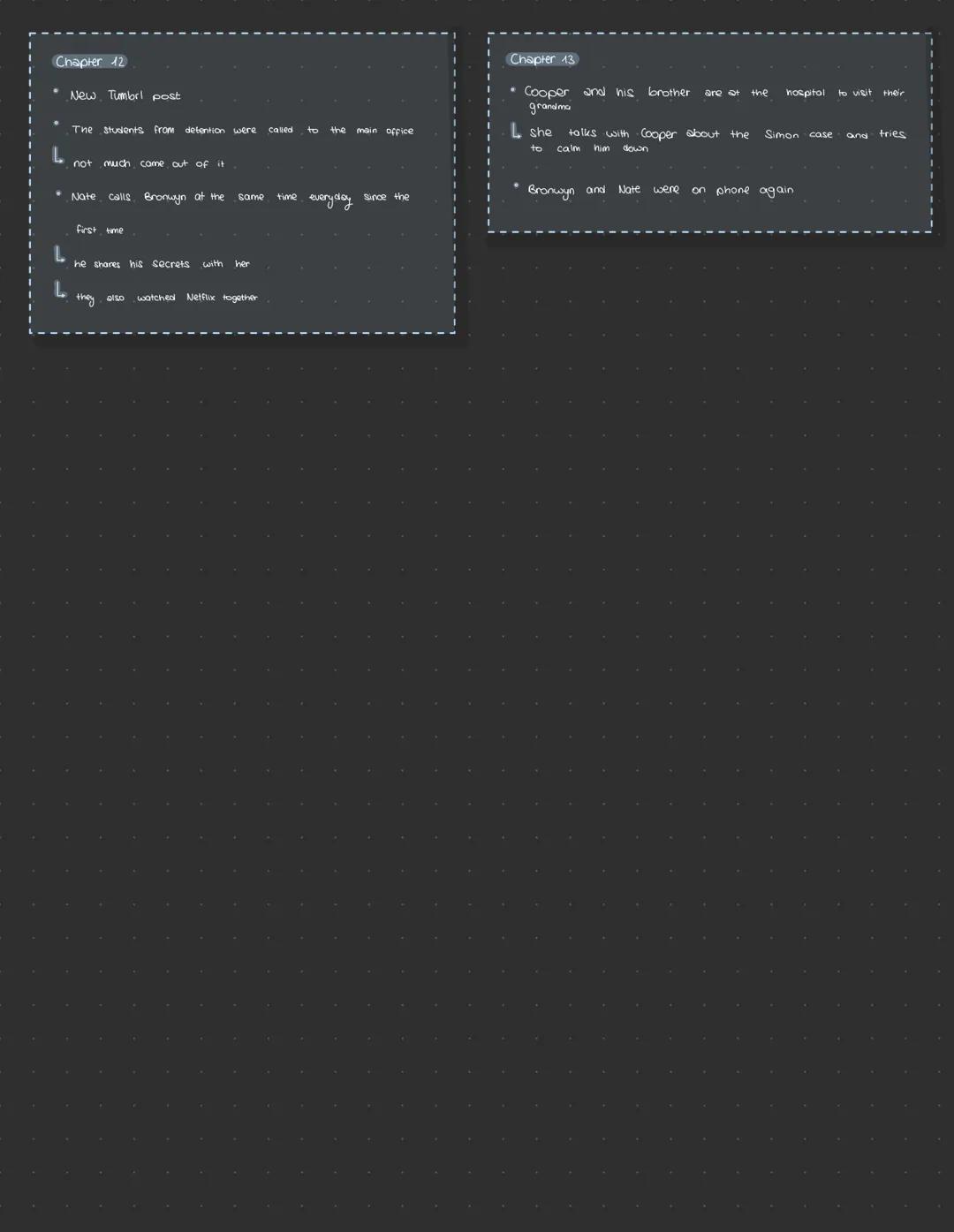 Chapter 1
* Introdution of the students of Bayview High
* Simon's gossip app $\longrightarrow$ About That
* Mr. Avery gave Bronwyn,