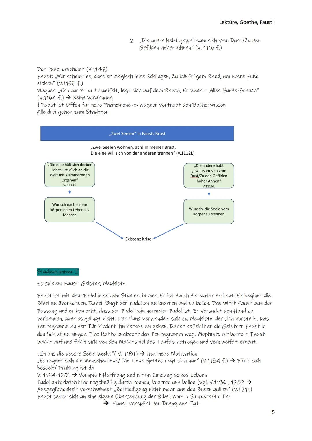 # ZUSAMMENFASSUNG
FAUST I – EINE TRAGÖDIE
Deutsch Gk ABI 2024
Goethe- Faust # Faust I- Eine Tragödie
Lektüre, Goethe, Faust I
Titel: Fau