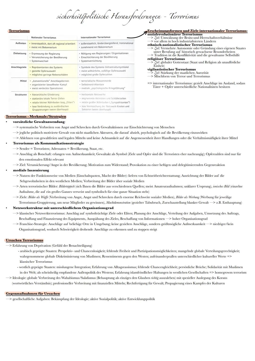 13.1 Friedenssicherung als nationale und internationale Herausforderung
Internationale Konflikte und Kriege
- Erscheinungsformen internatio