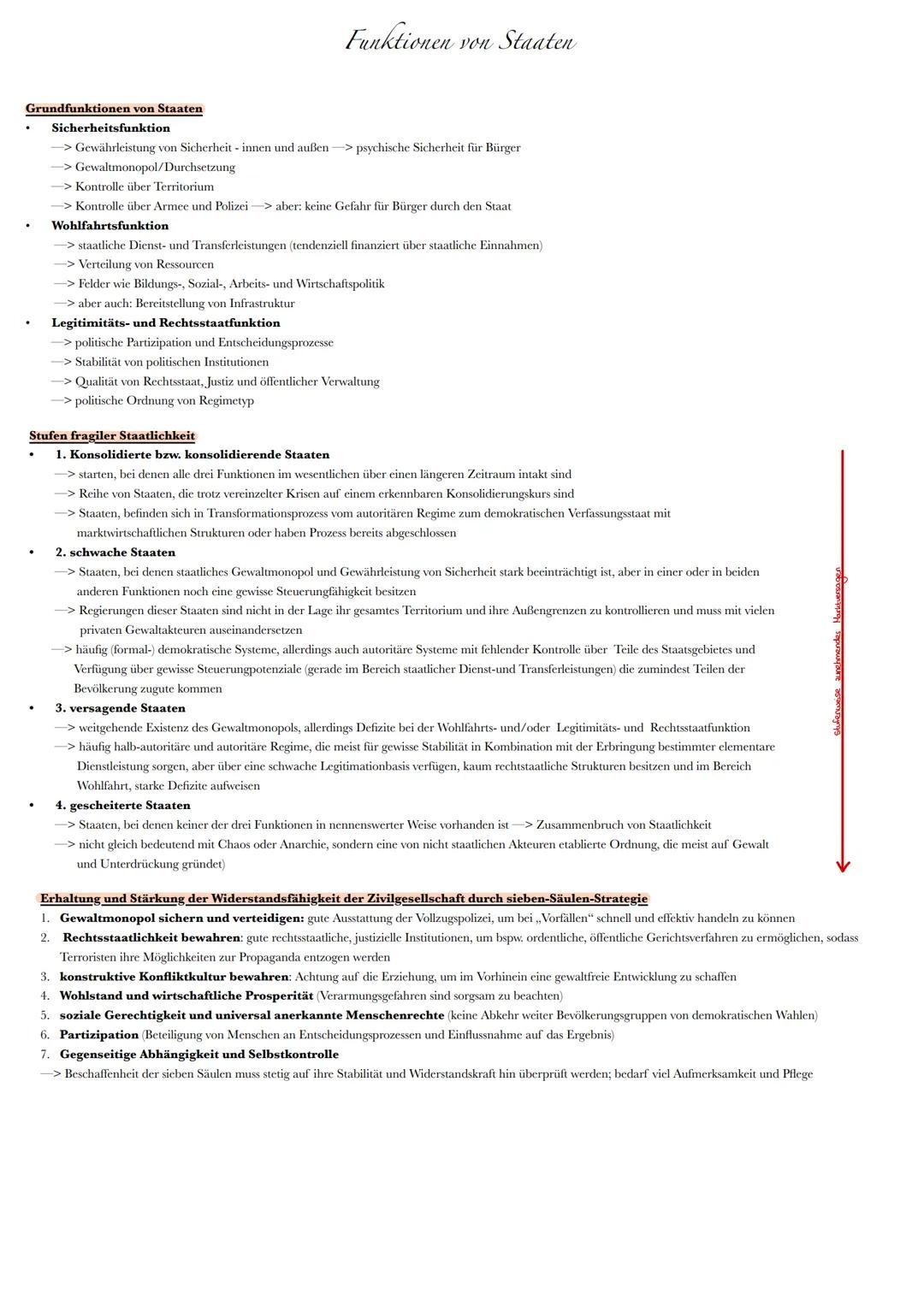 13.1 Friedenssicherung als nationale und internationale Herausforderung
Internationale Konflikte und Kriege
- Erscheinungsformen internatio