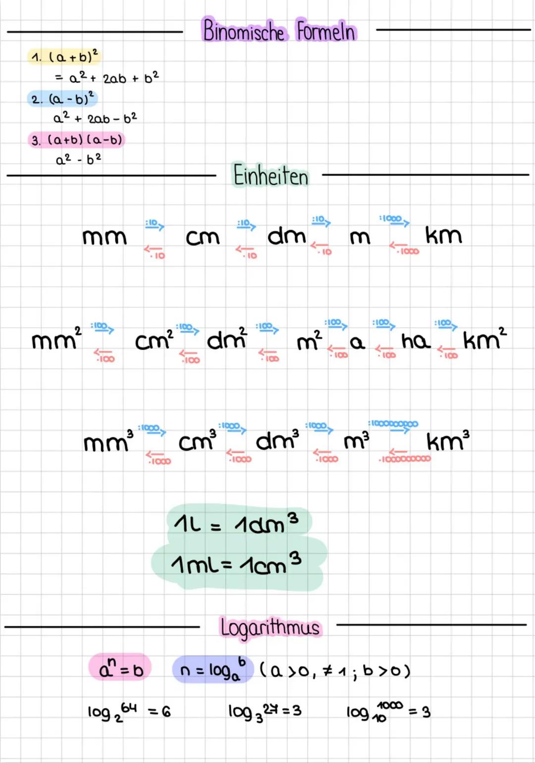 Übersicht Mathe Basics | Binomische Formeln | Einheiten | Logarithmus