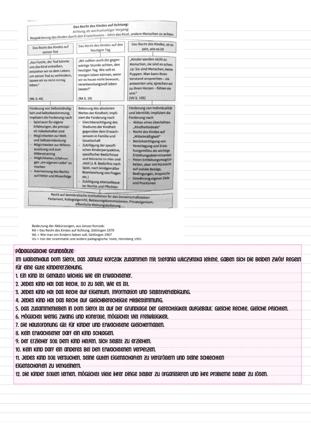 Janusz Korczak (Reformpädagogisches Konzept)
Geboren 1878 als Henryk Goldszmit und 1942 im konzentrationslager mit seinen 200 Jüdischen Wais