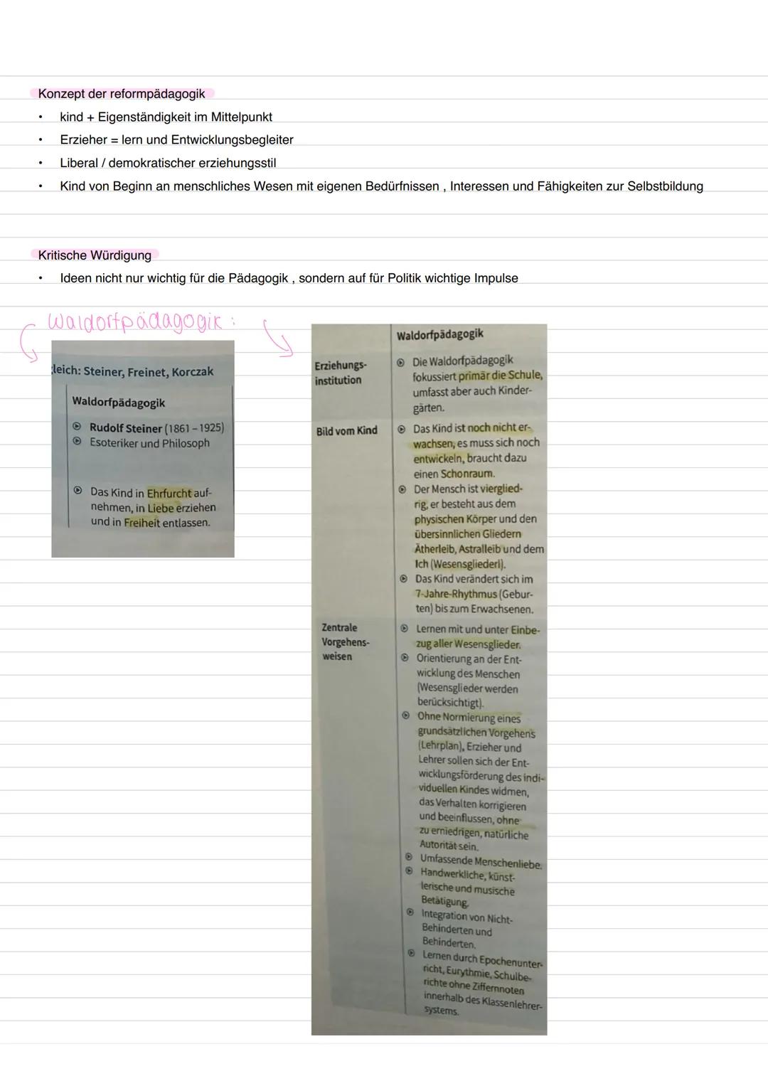 Janusz Korczak (Reformpädagogisches Konzept)
Geboren 1878 als Henryk Goldszmit und 1942 im konzentrationslager mit seinen 200 Jüdischen Wais